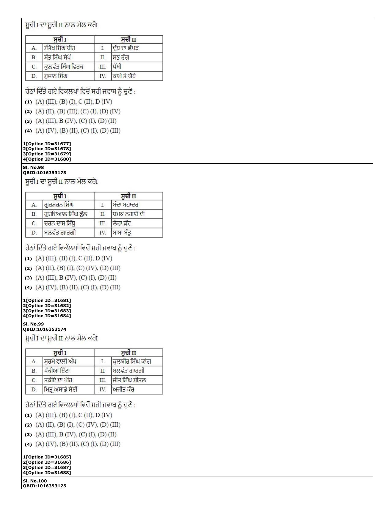 CUET (PG) 2022: PGQP-60 Punjabi (10-09-2022) Question Paper - Page 25
