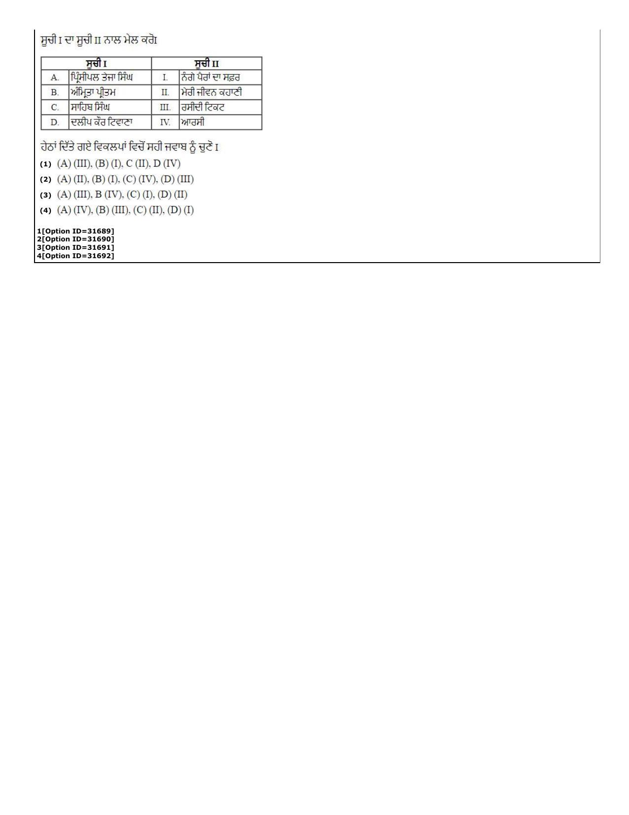 CUET (PG) 2022: PGQP-60 Punjabi (10-09-2022) Question Paper - Page 26