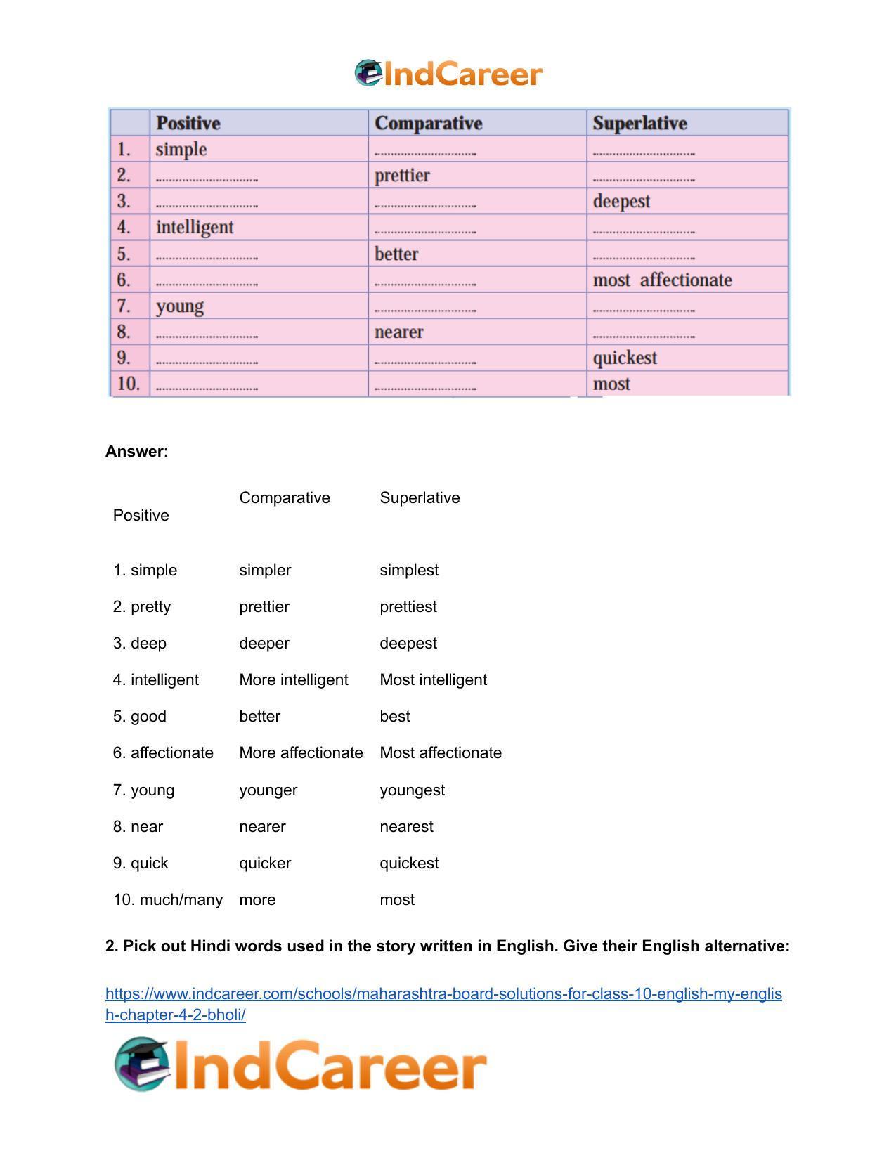 Maharashtra Board Solutions for Class 10- English (My English): Chapter 4.2- Bholi - Page 4