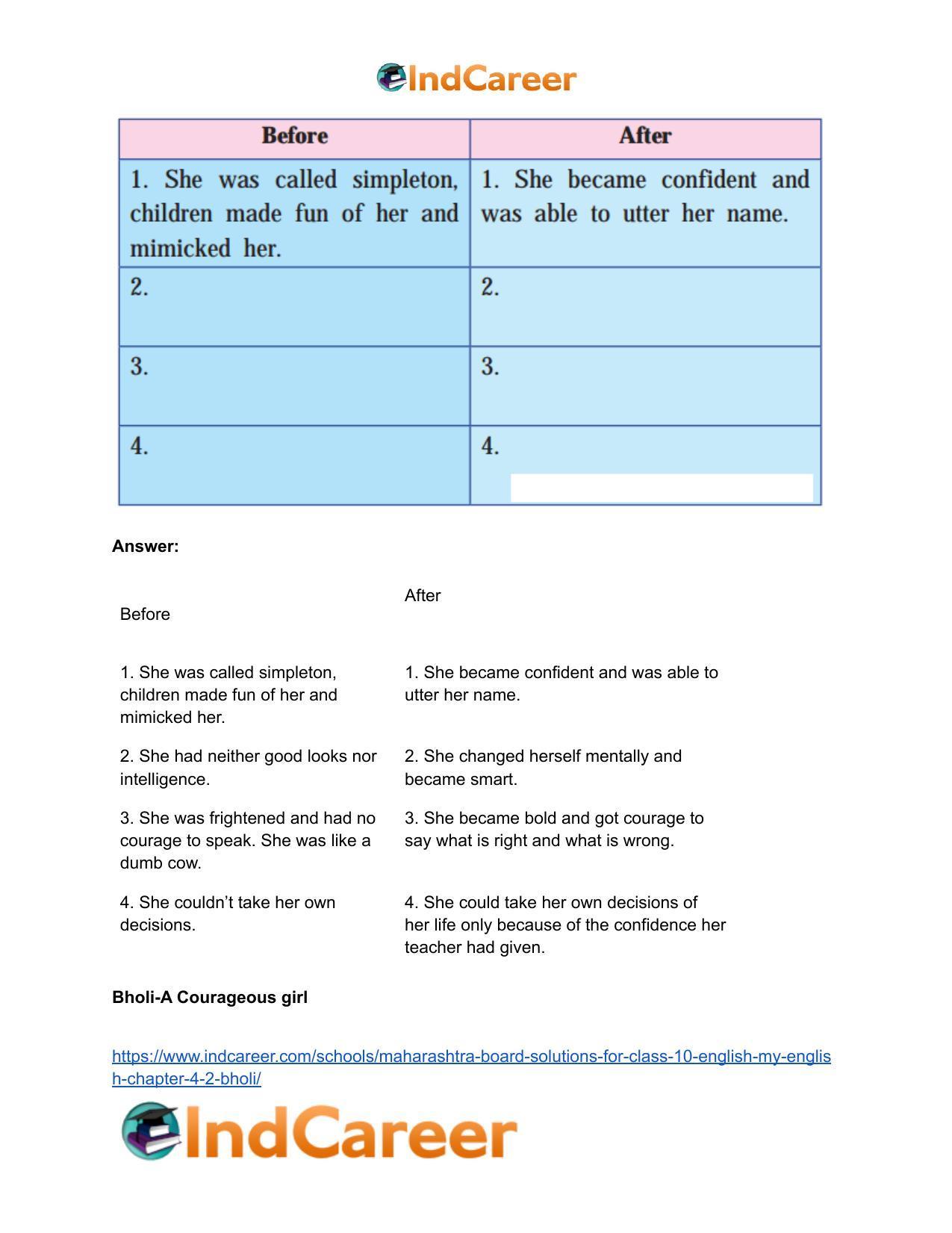 Maharashtra Board Solutions for Class 10- English (My English): Chapter 4.2- Bholi - Page 10