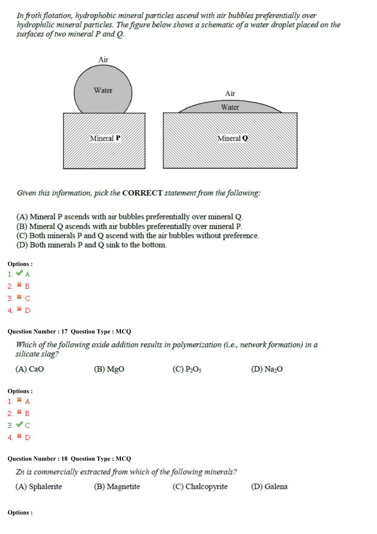 GATE 2015 Metallurgical Engineering (MT) Question Paper with Answer Key - Page 6