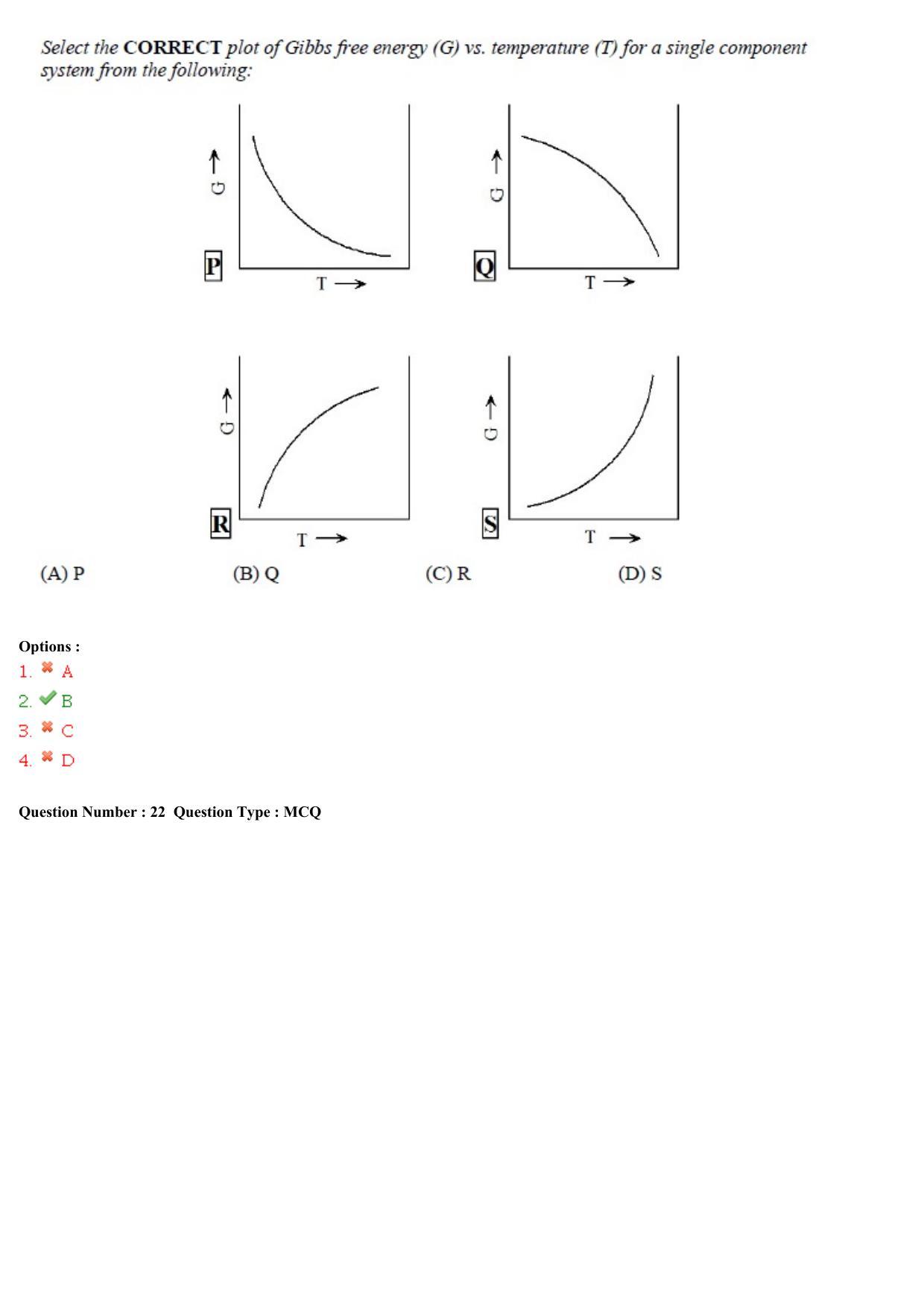 GATE 2015 Metallurgical Engineering (MT) Question Paper with Answer Key - Page 8