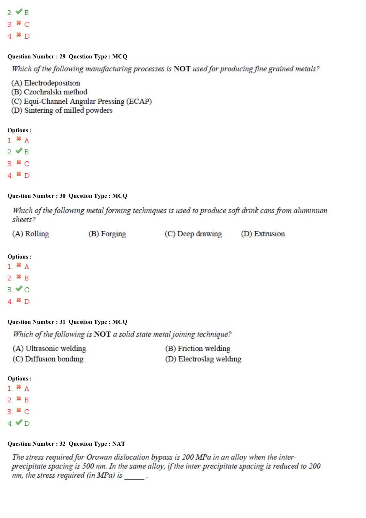 GATE 2015 Metallurgical Engineering (MT) Question Paper with Answer Key - Page 11