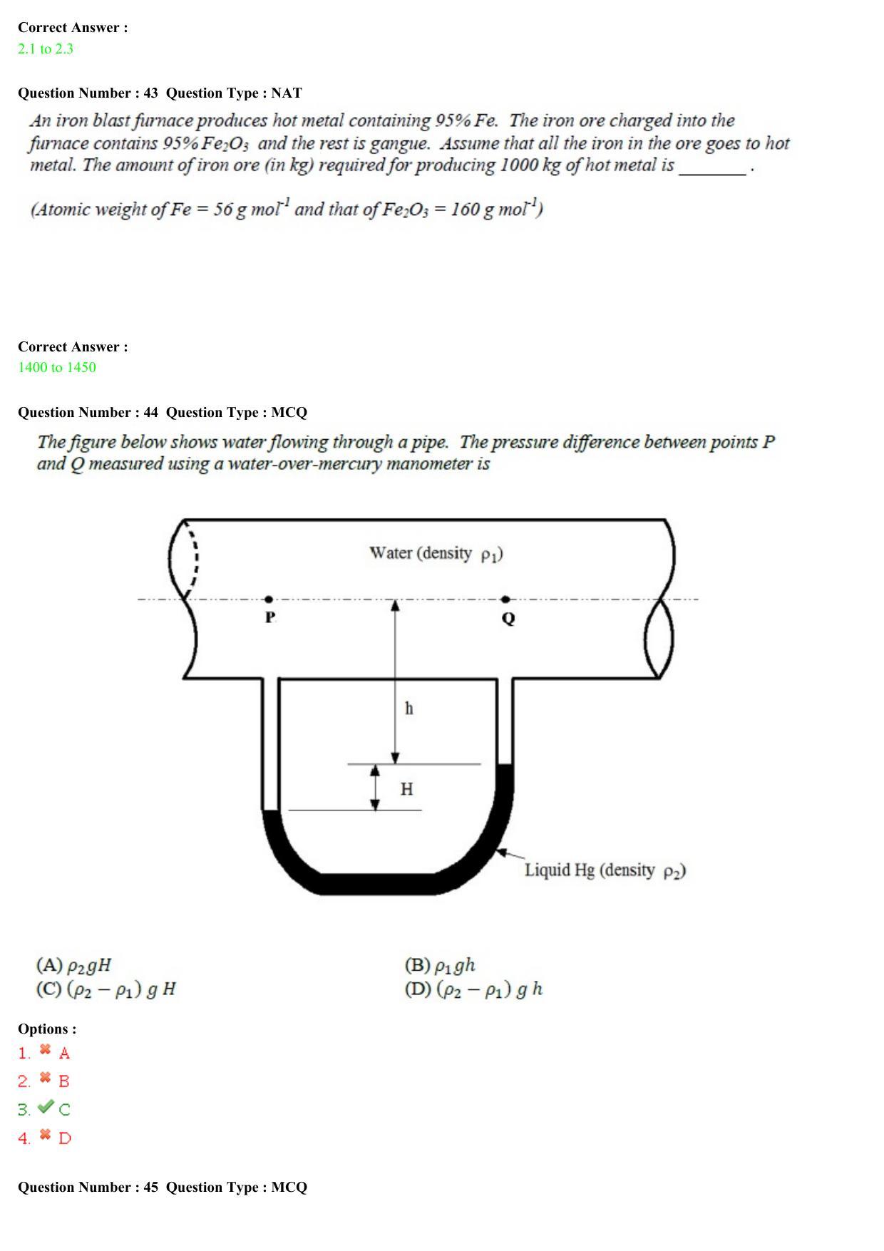 GATE 2015 Metallurgical Engineering (MT) Question Paper with Answer Key - Page 15