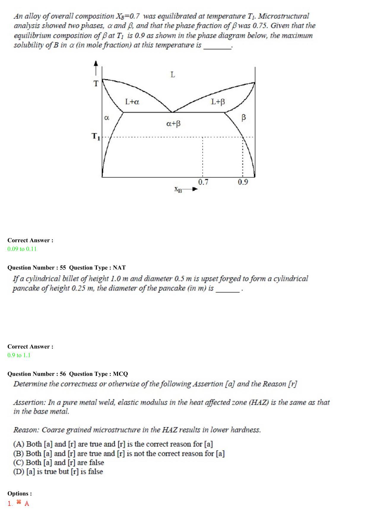 GATE 2015 Metallurgical Engineering (MT) Question Paper with Answer Key - Page 20