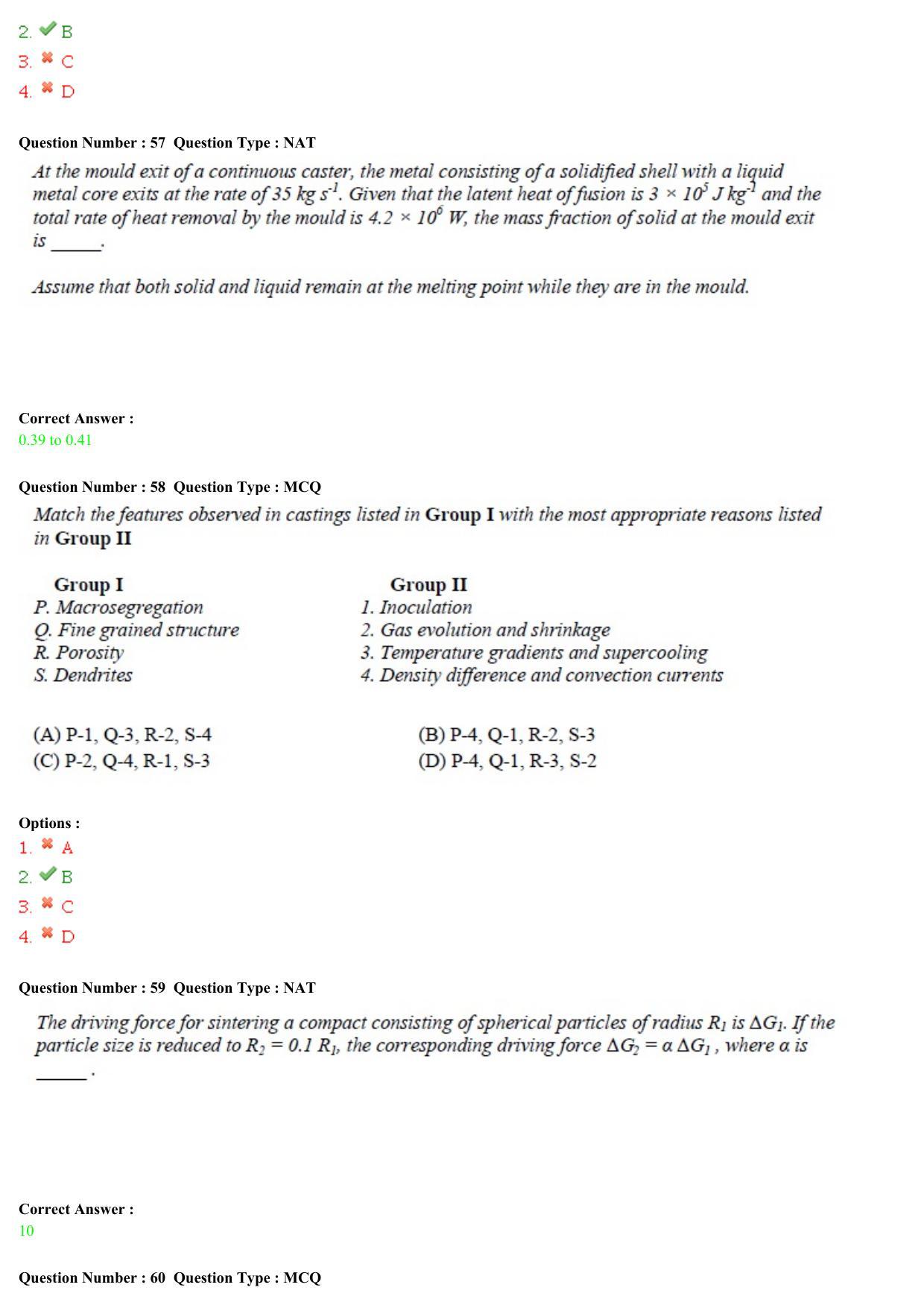GATE 2015 Metallurgical Engineering (MT) Question Paper with Answer Key - Page 21