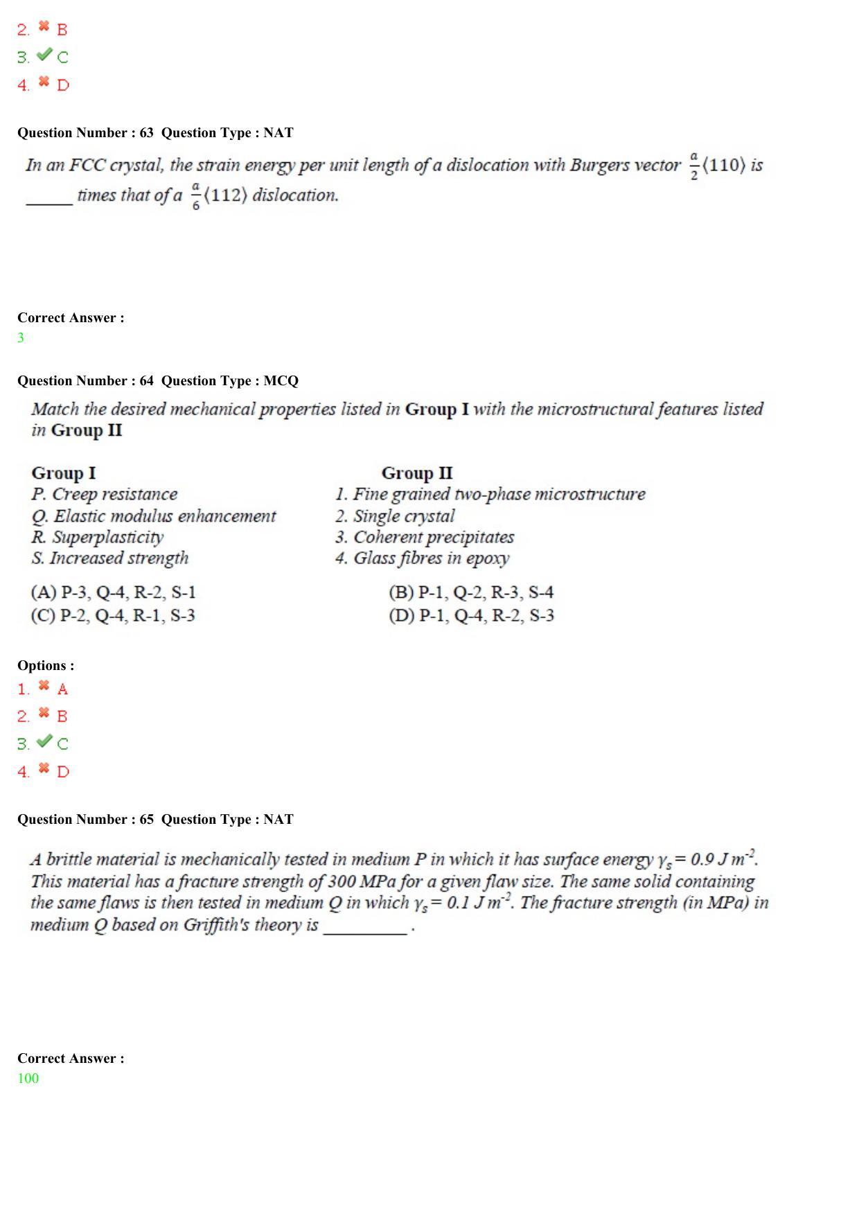 GATE 2015 Metallurgical Engineering (MT) Question Paper with Answer Key - Page 23