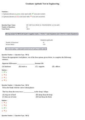 GATE 2015 Metallurgical Engineering (MT) Question Paper with Answer Key