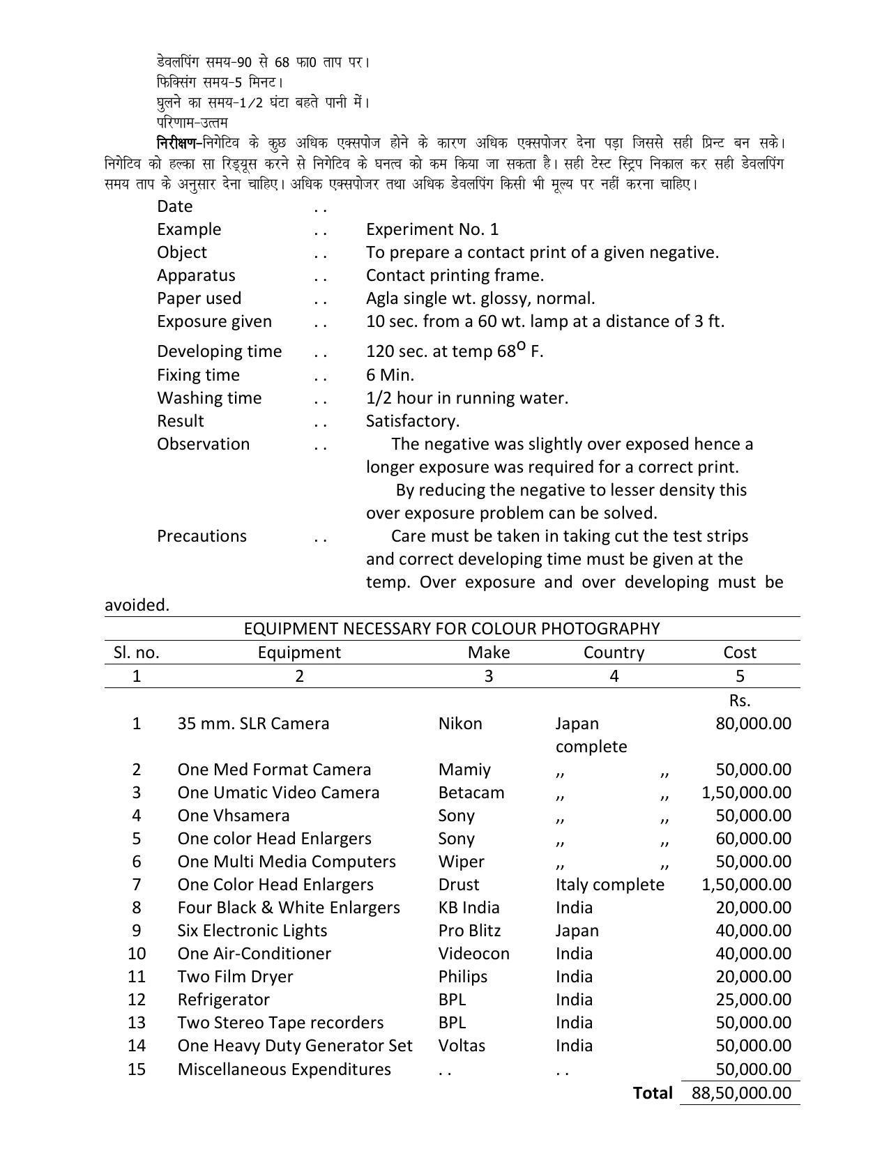 UP Board 11th Syllabus Trade-11 Colour Photography - Page 6