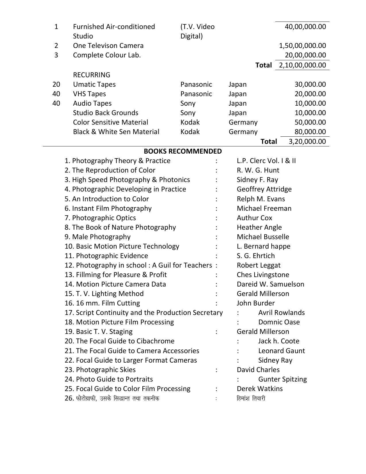 UP Board 11th Syllabus Trade-11 Colour Photography - Page 7