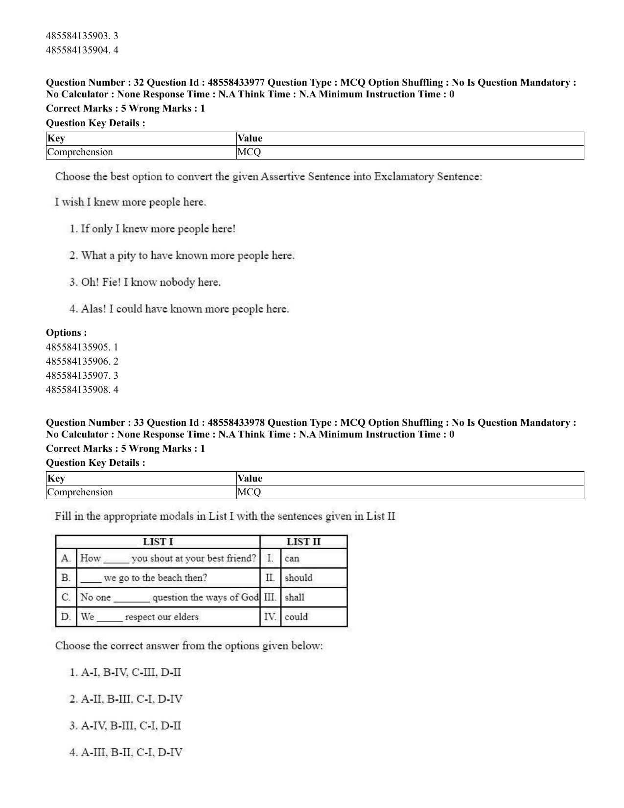 CUET 2023 English Telugu Shift 3 Question Paper - 18 June 2023 - Page 25
