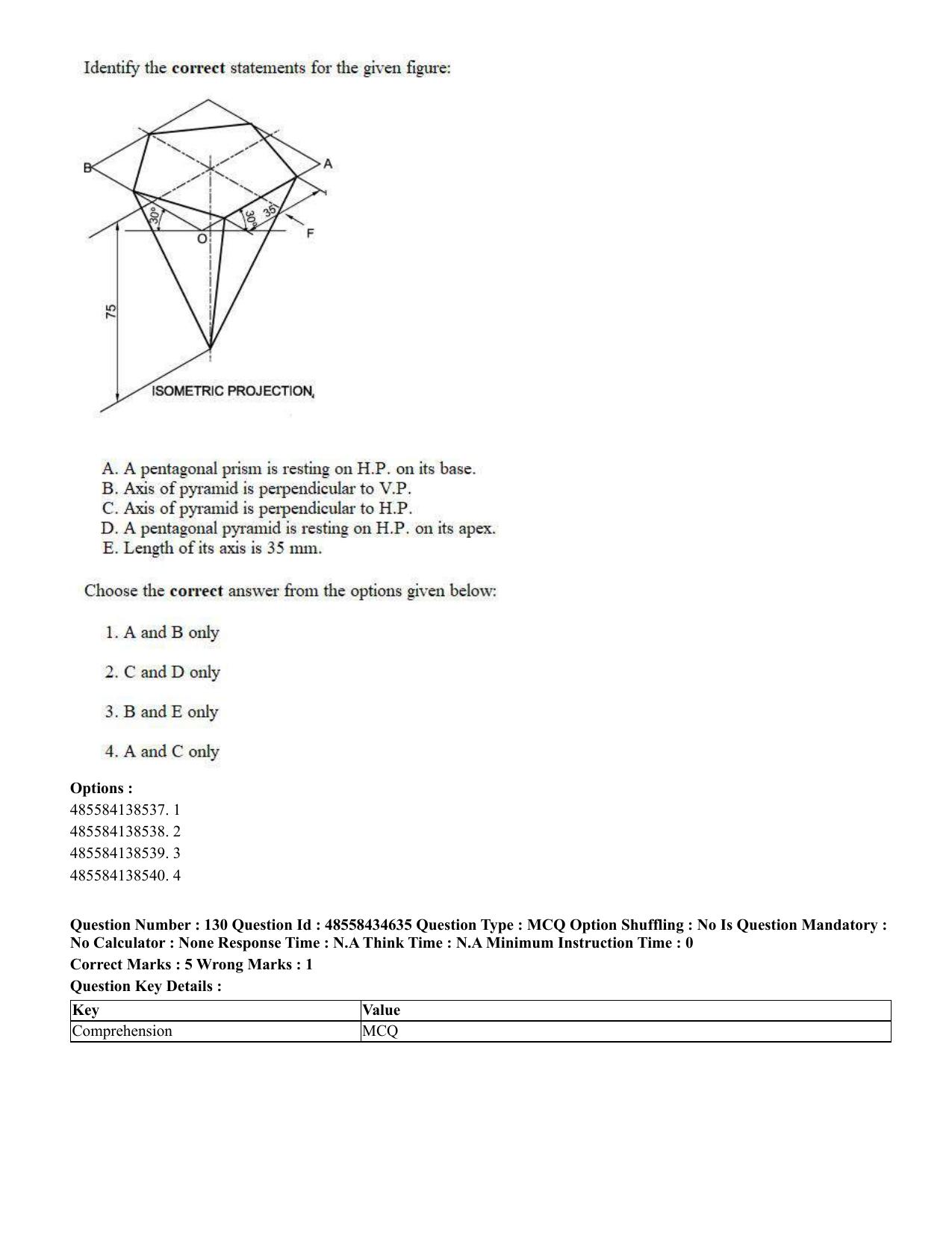 CUET 2023 English Telugu Shift 3 Question Paper - 18 June 2023 - Page 130