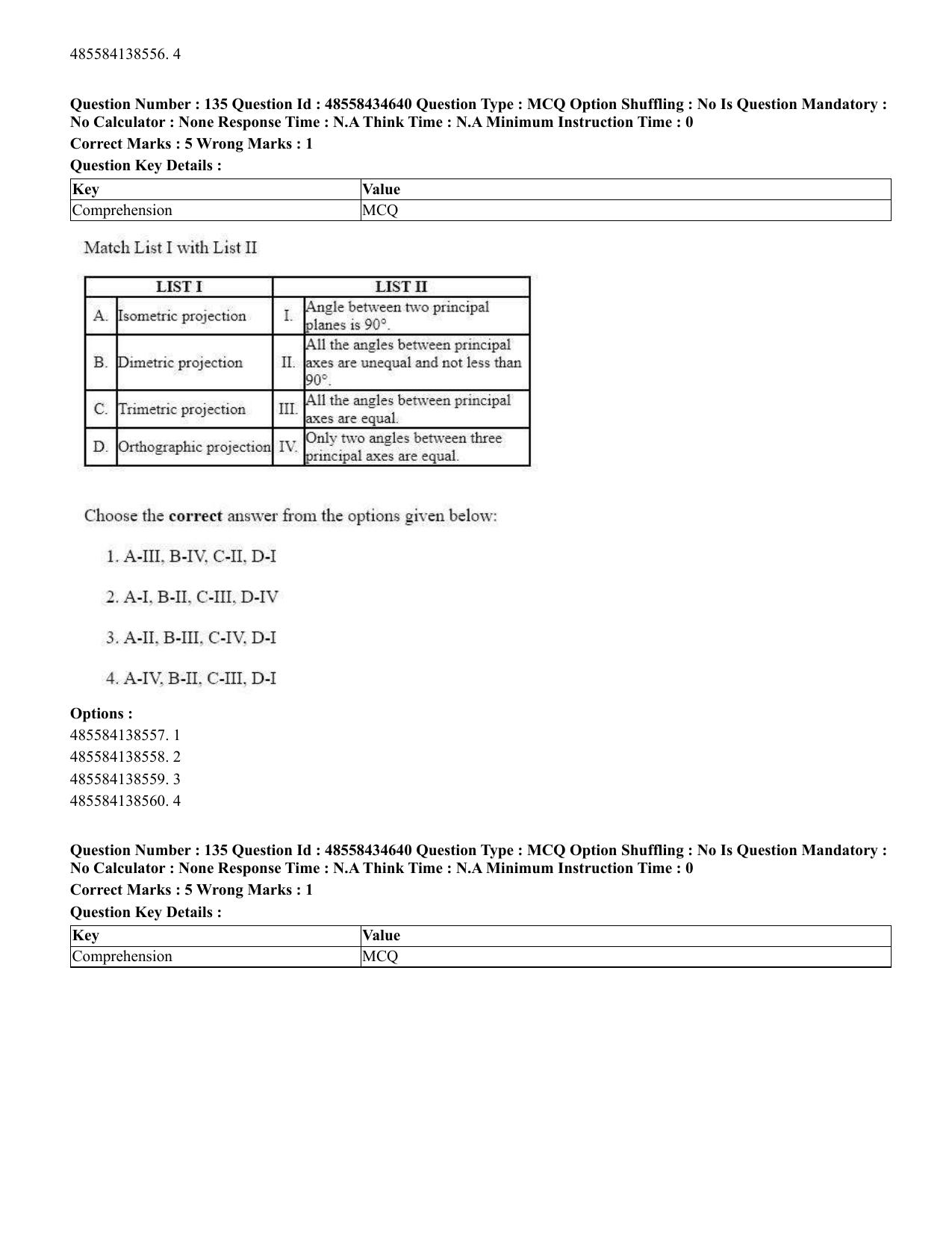 CUET 2023 English Telugu Shift 3 Question Paper - 18 June 2023 - Page 137