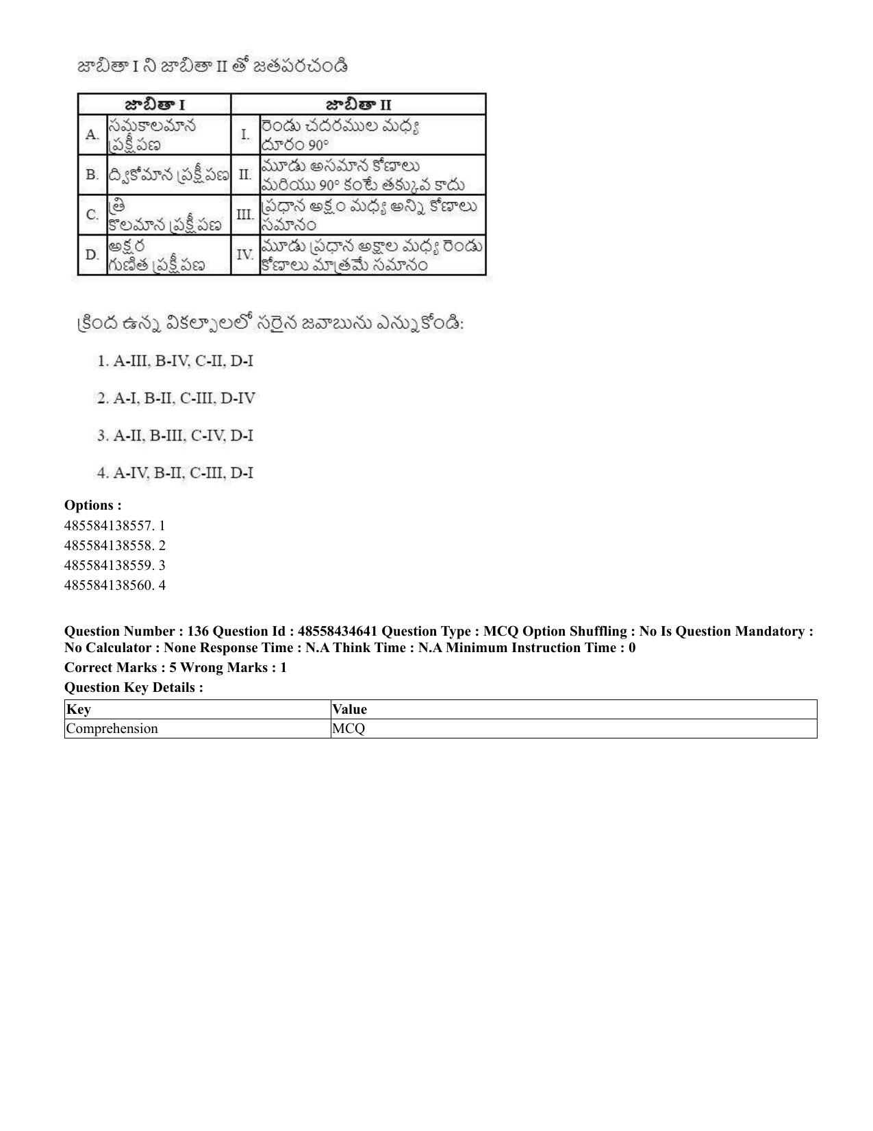 CUET 2023 English Telugu Shift 3 Question Paper - 18 June 2023 - Page 138