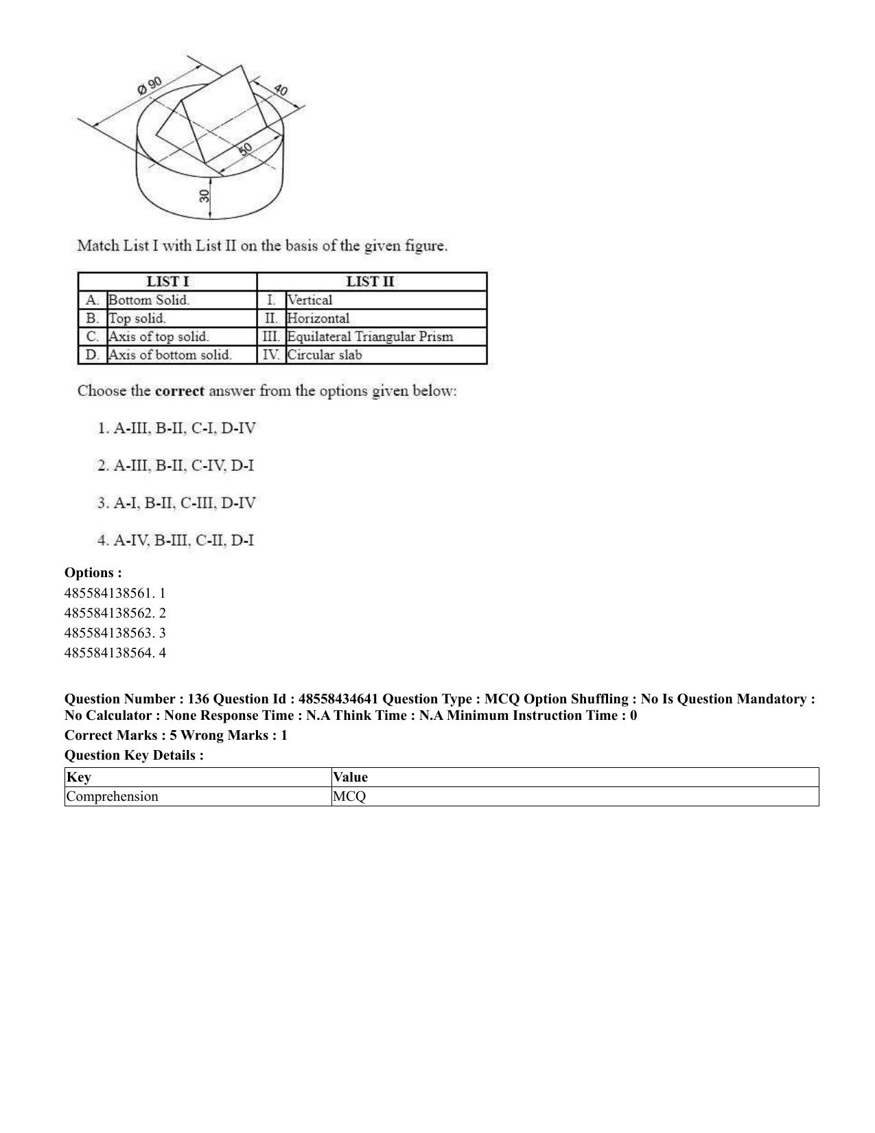 CUET 2023 English Telugu Shift 3 Question Paper - 18 June 2023 - Page 139