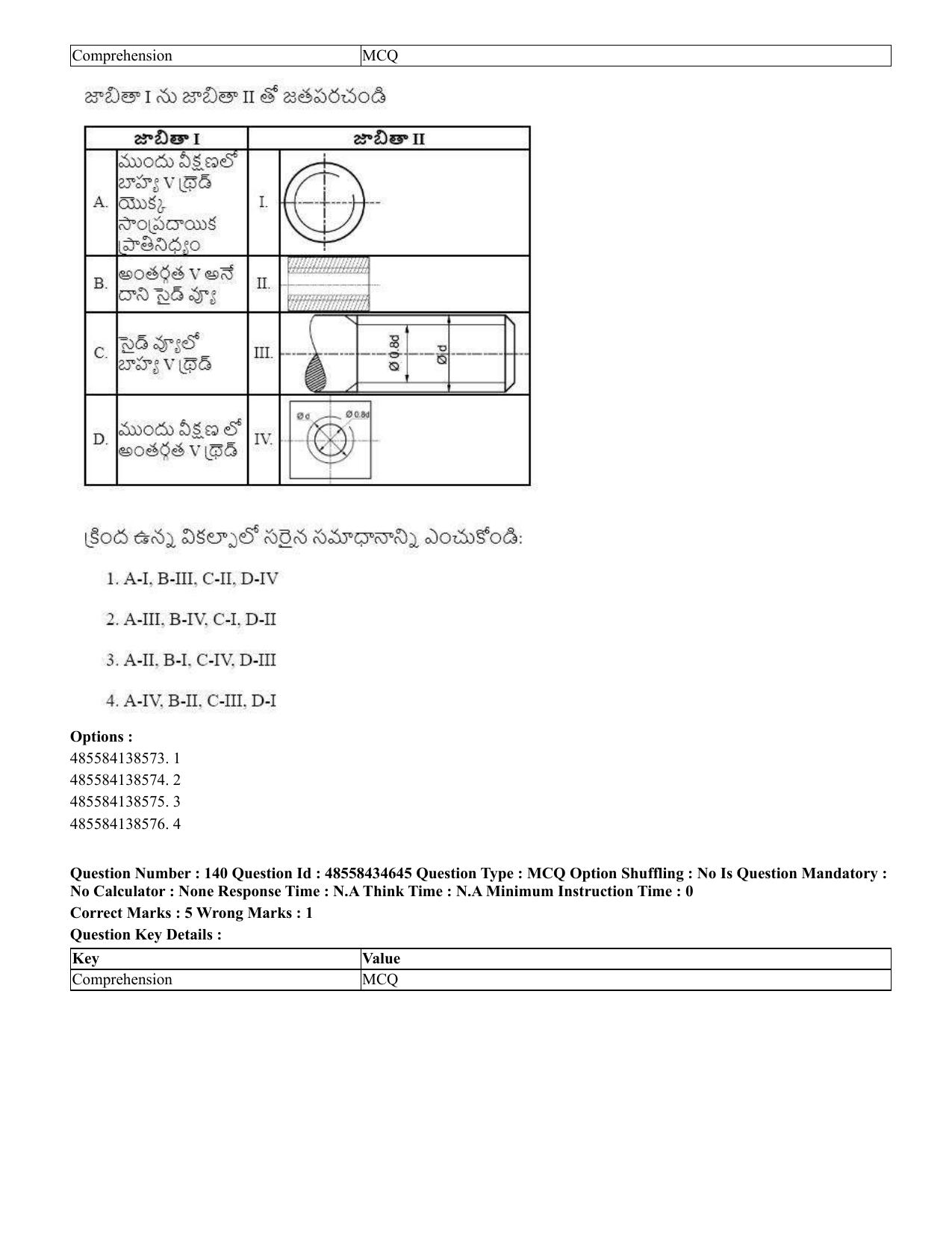 CUET 2023 English Telugu Shift 3 Question Paper - 18 June 2023 - Page 145