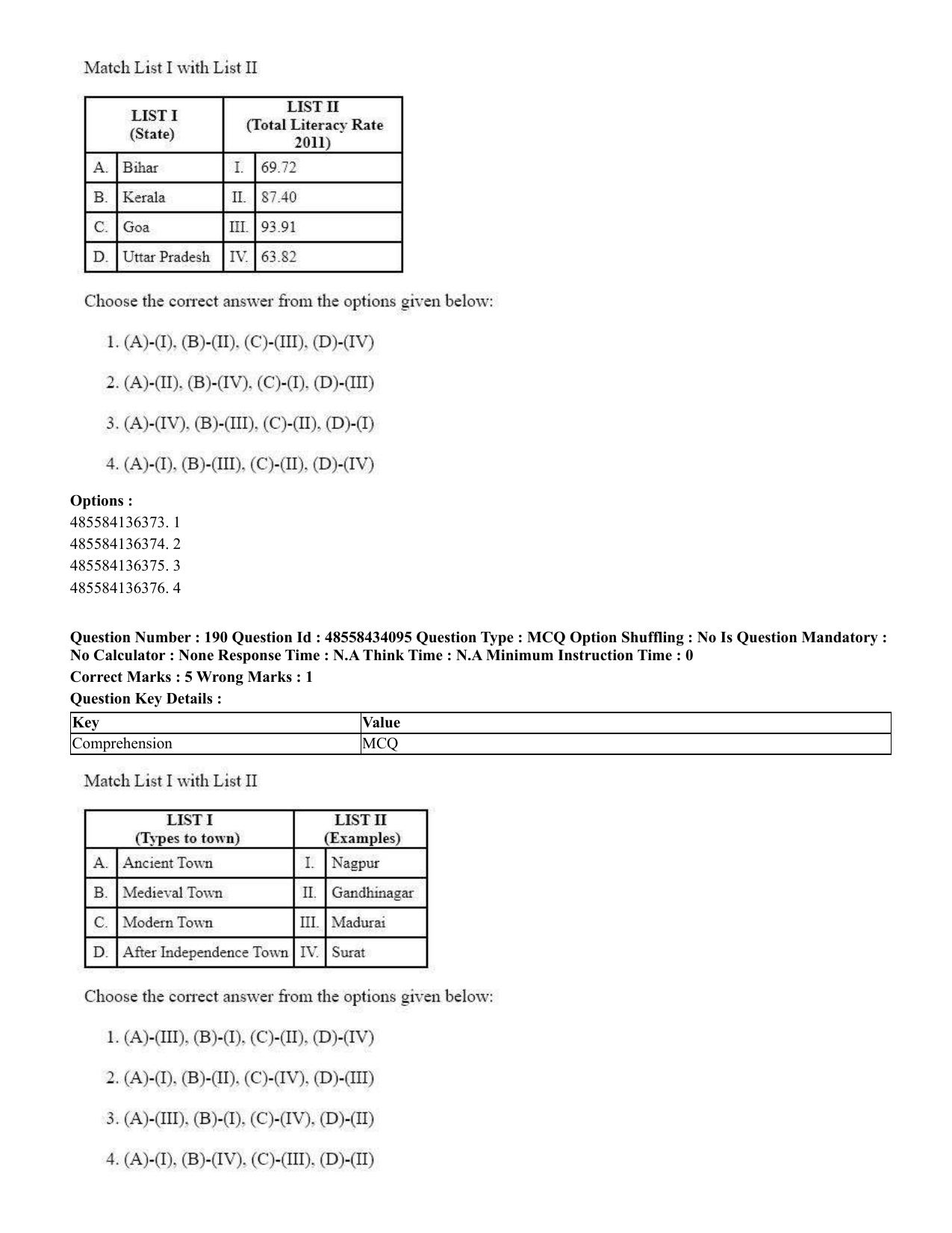 CUET 2023 English Telugu Shift 3 Question Paper - 18 June 2023 - Page 188