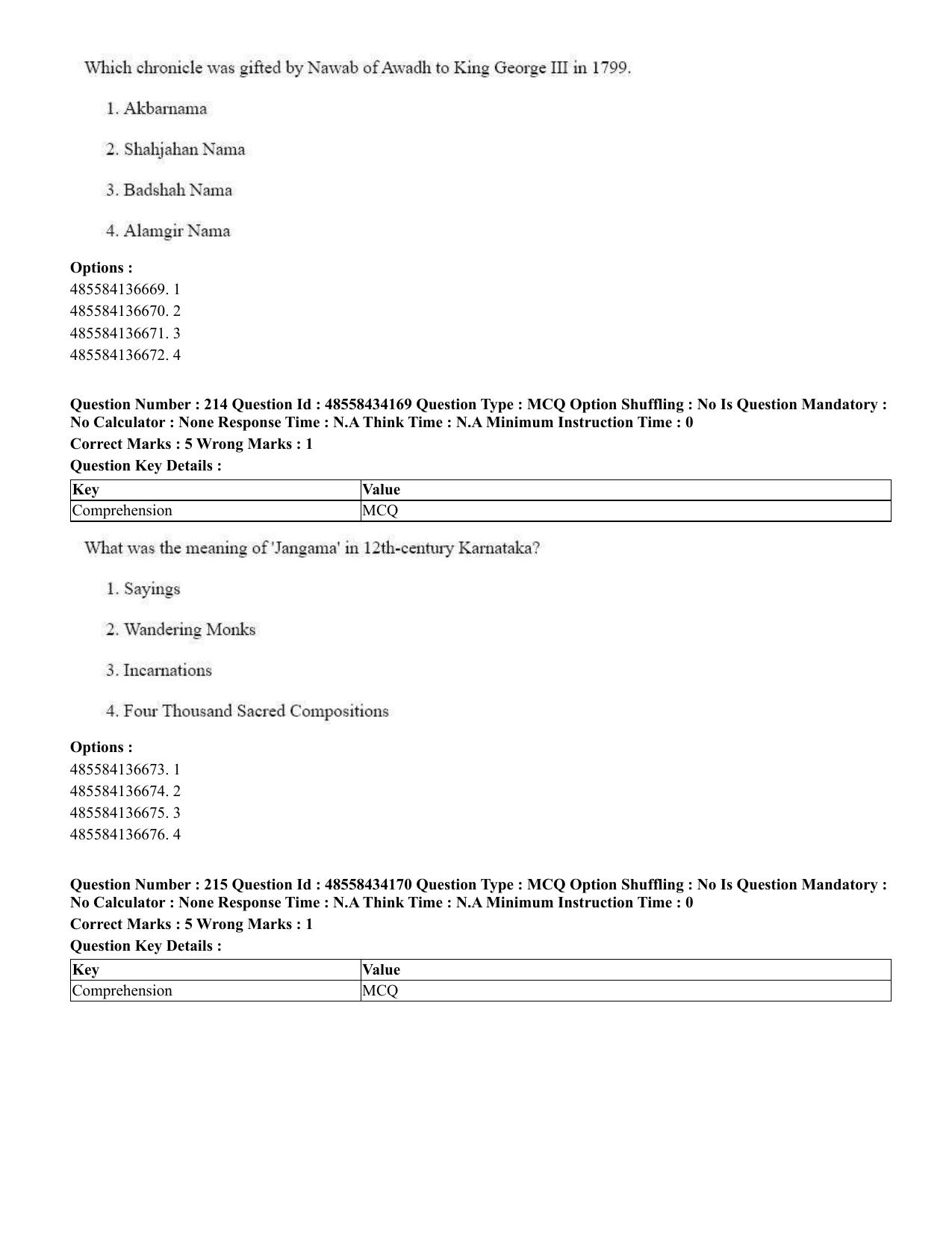 CUET 2023 English Telugu Shift 3 Question Paper - 18 June 2023 - Page 204