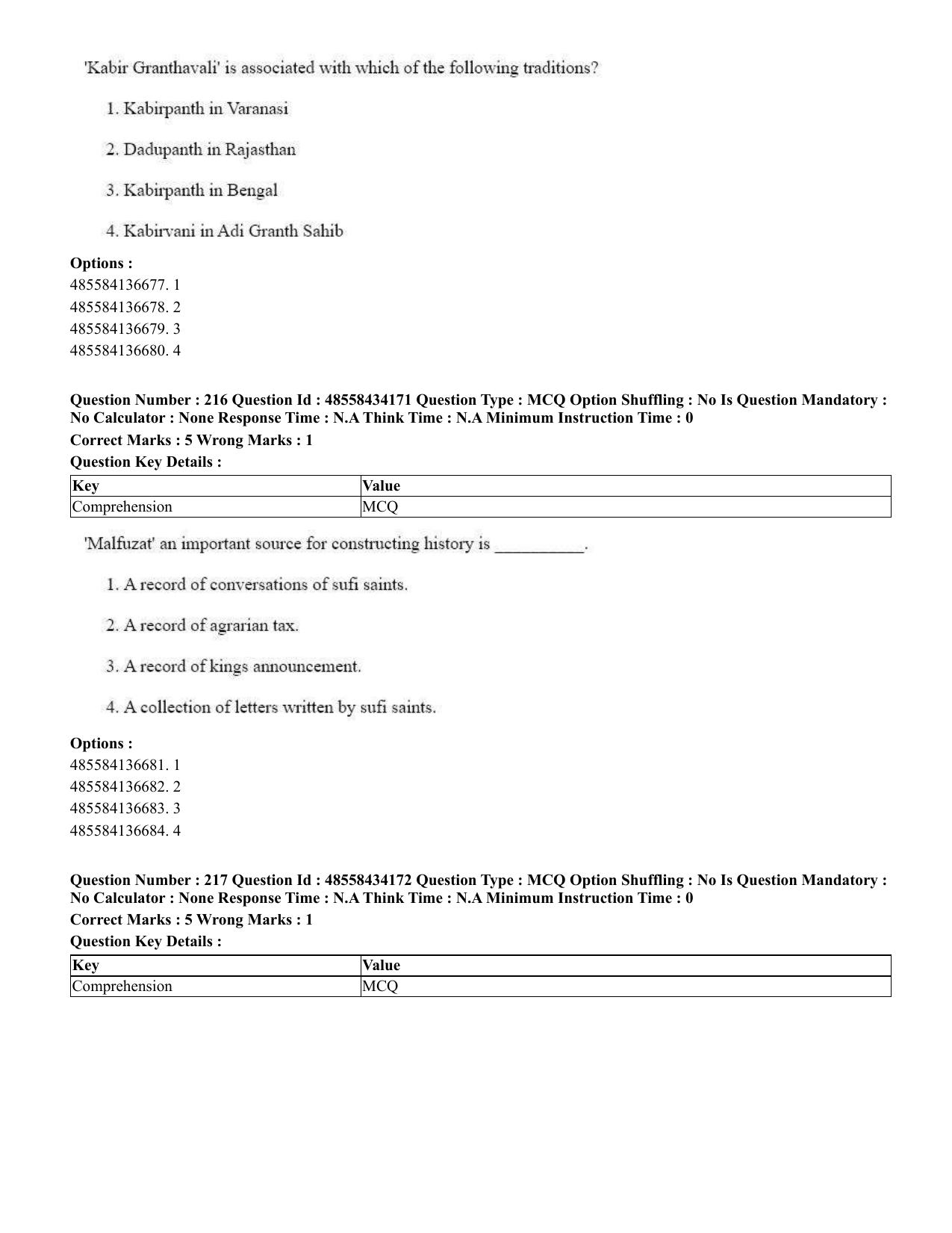 CUET 2023 English Telugu Shift 3 Question Paper - 18 June 2023 - Page 205