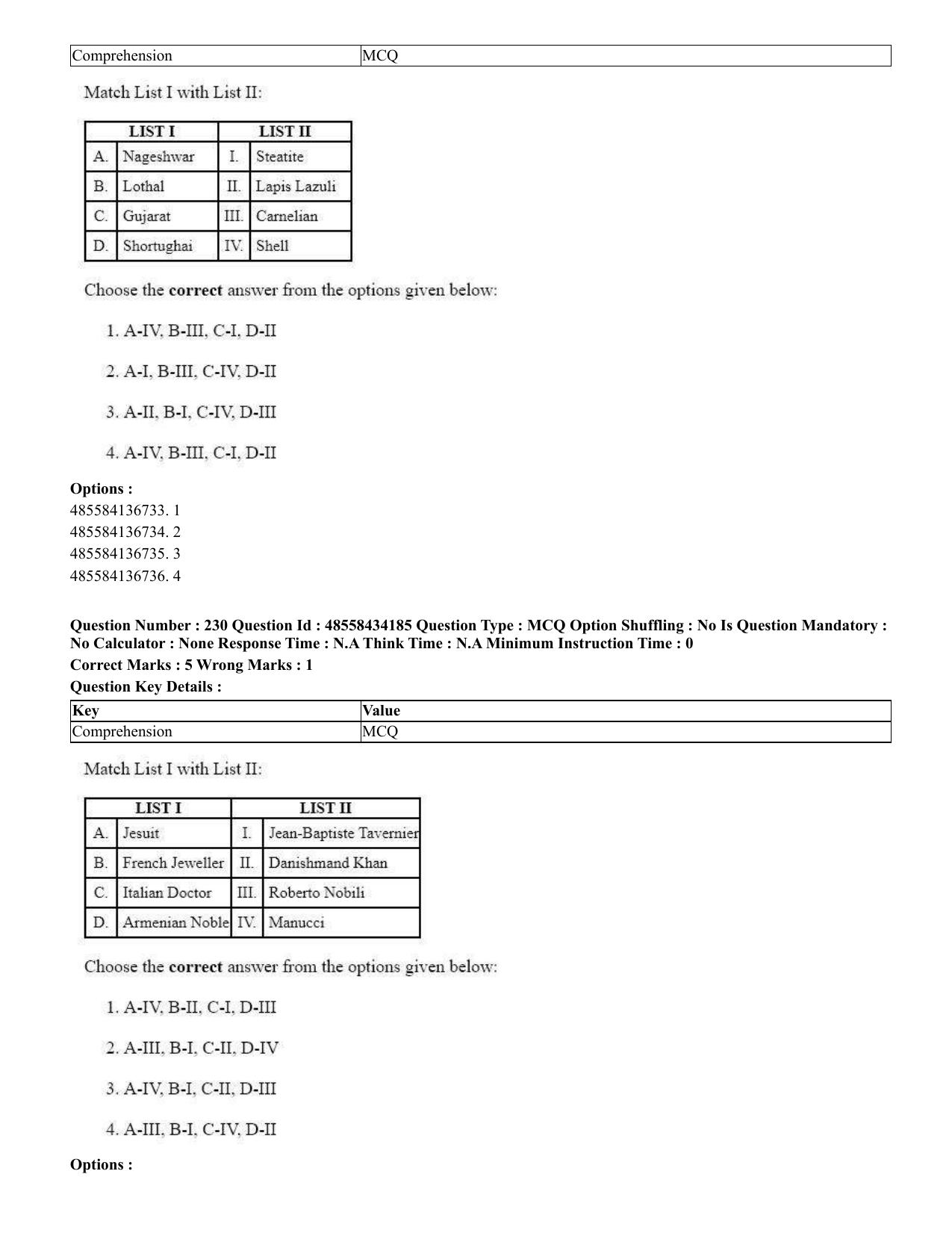 CUET 2023 English Telugu Shift 3 Question Paper - 18 June 2023 - Page 212