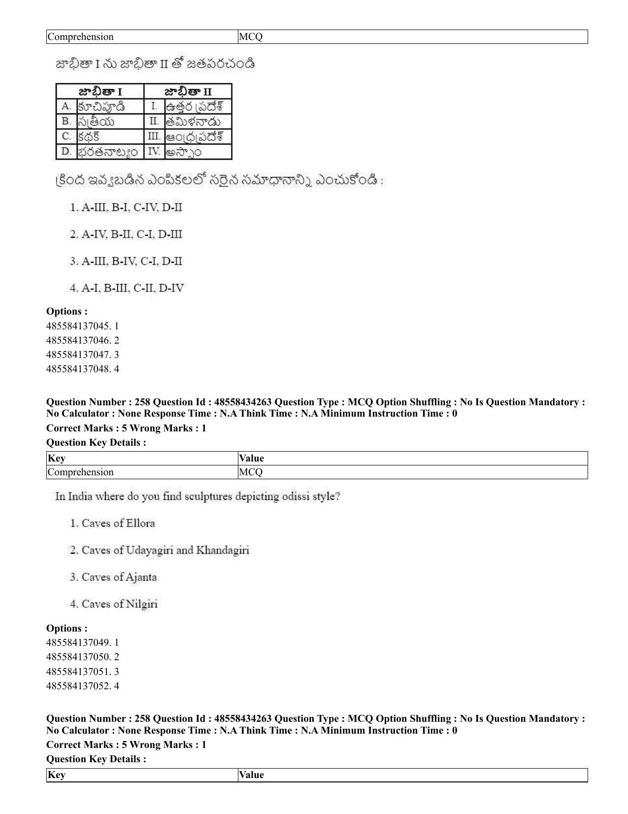 CUET 2023 English Telugu Shift 3 Question Paper - 18 June 2023 - Page 233