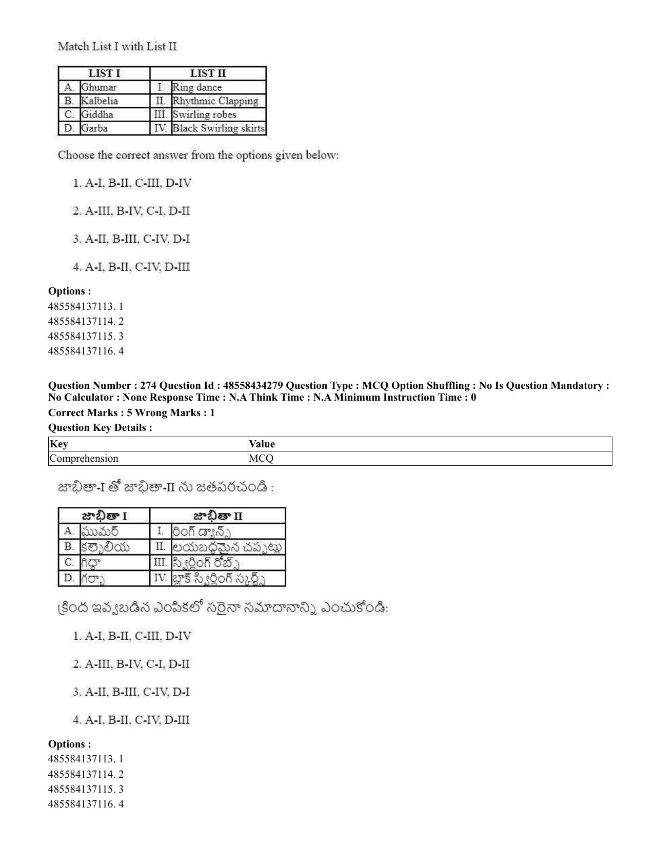CUET 2023 English Telugu Shift 3 Question Paper - 18 June 2023 - Page 250