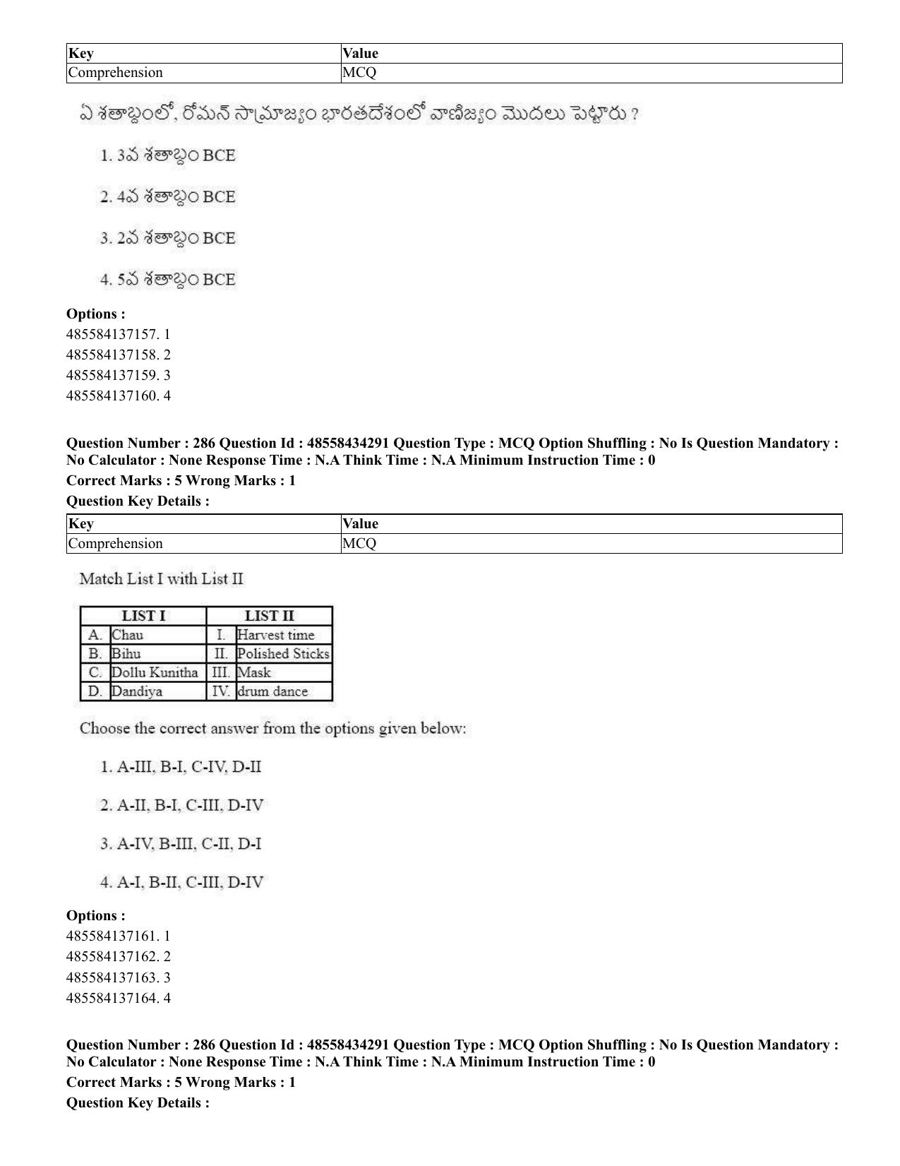 CUET 2023 English Telugu Shift 3 Question Paper - 18 June 2023 - Page 262
