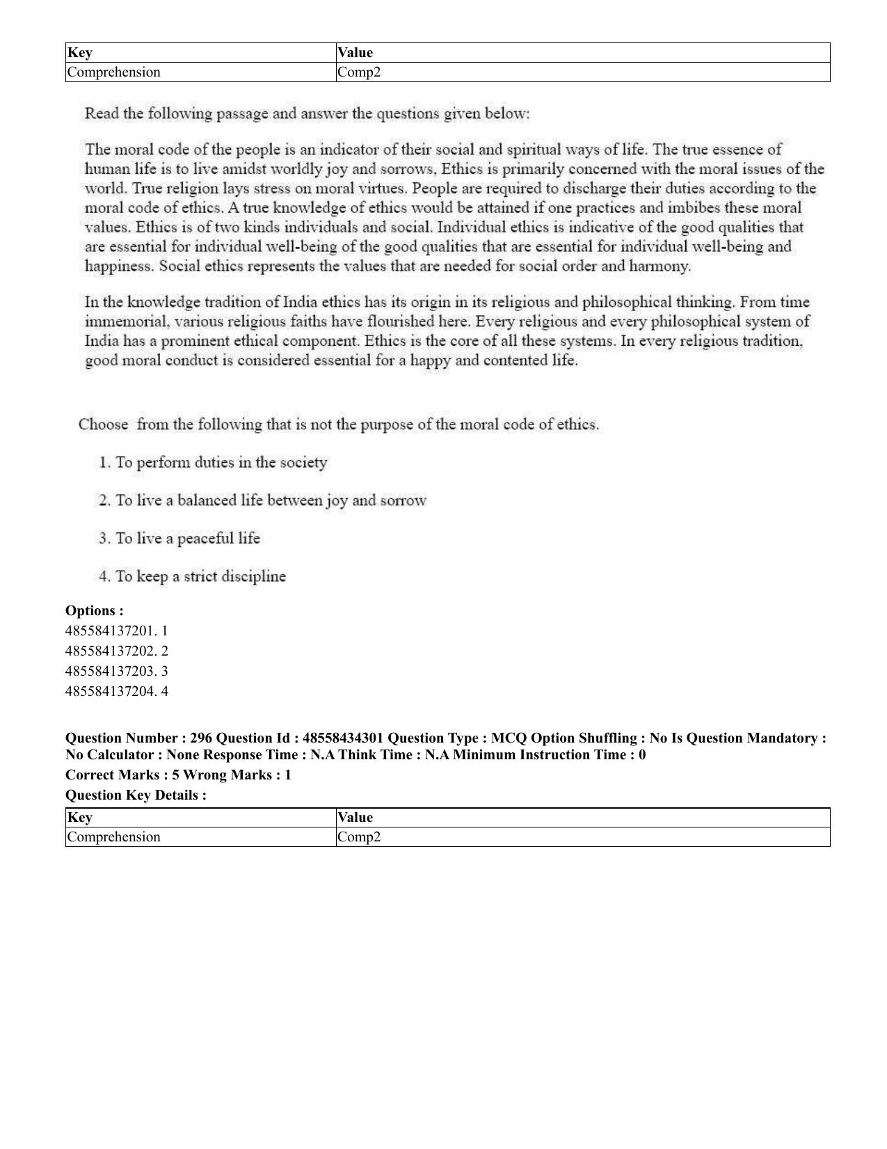CUET 2023 English Telugu Shift 3 Question Paper - 18 June 2023 - Page 278