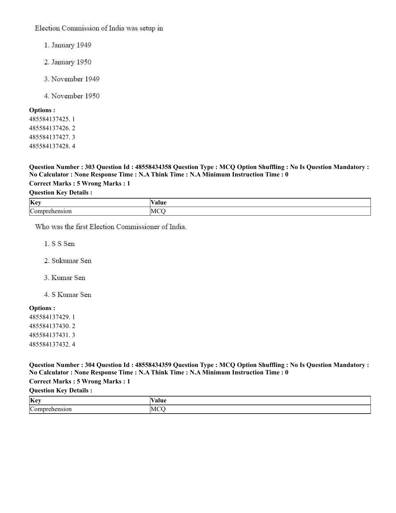 CUET 2023 English Telugu Shift 3 Question Paper - 18 June 2023 - Page 289