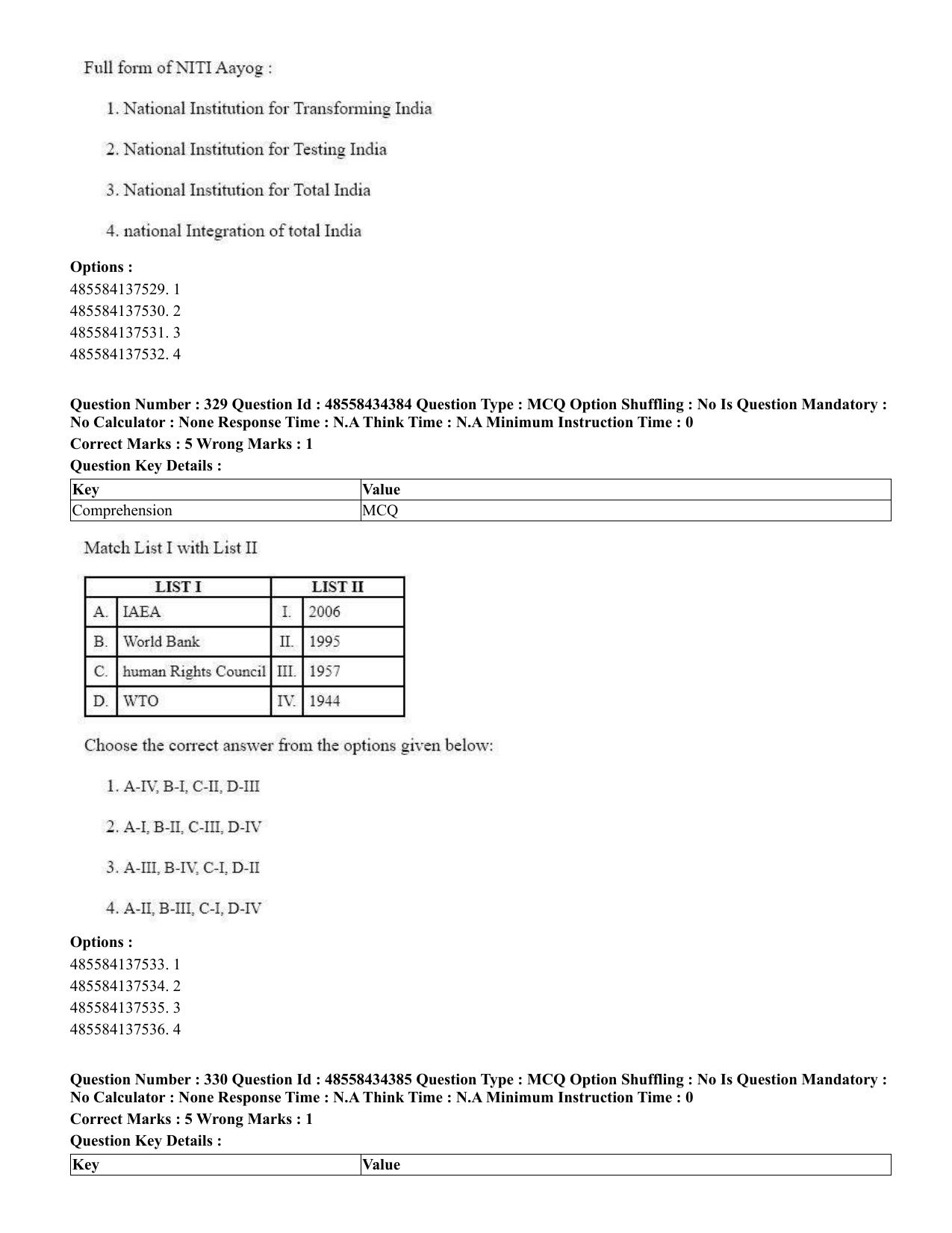 CUET 2023 English Telugu Shift 3 Question Paper - 18 June 2023 - Page 302