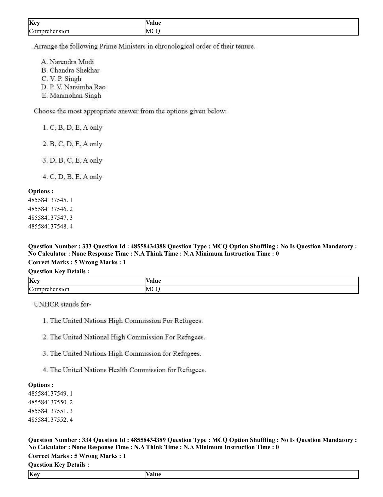 CUET 2023 English Telugu Shift 3 Question Paper - 18 June 2023 - Page 304