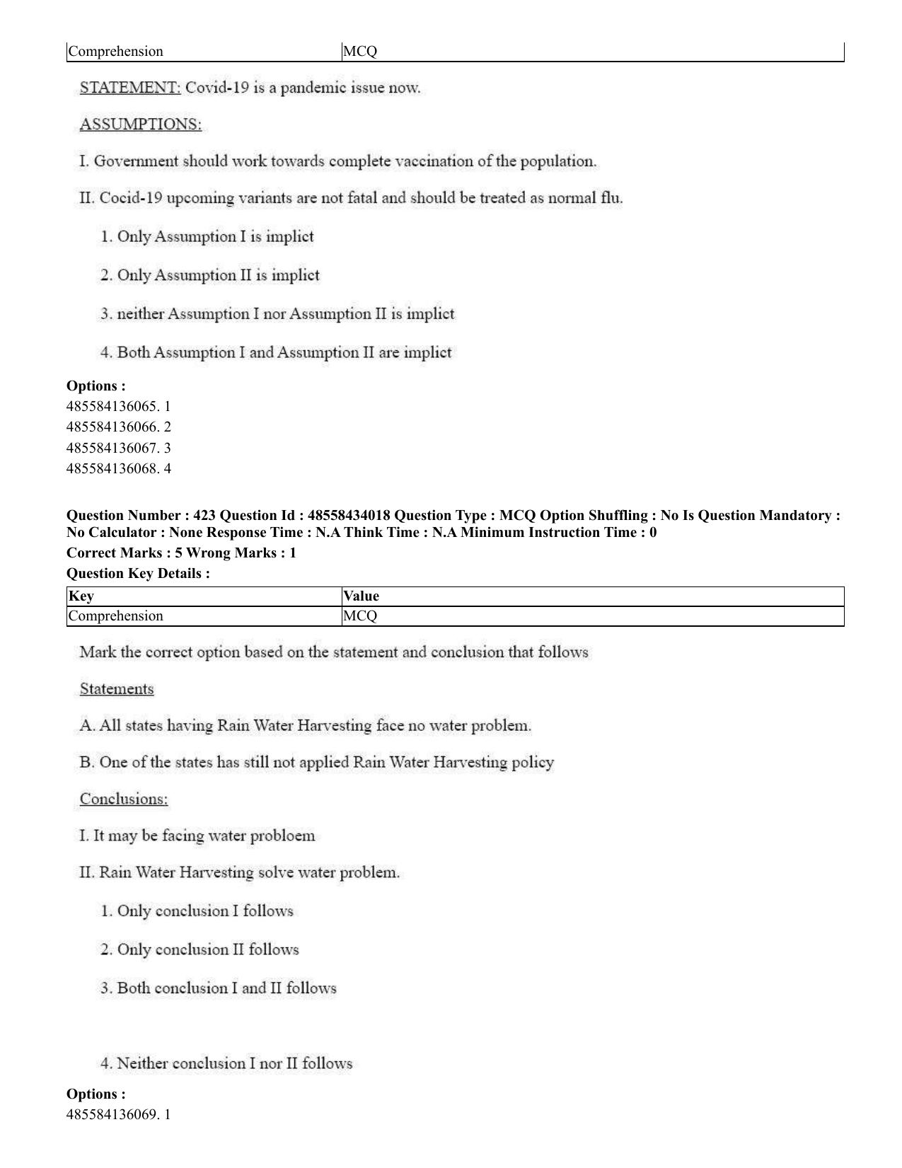CUET 2023 English Telugu Shift 3 Question Paper - 18 June 2023 - Page 356