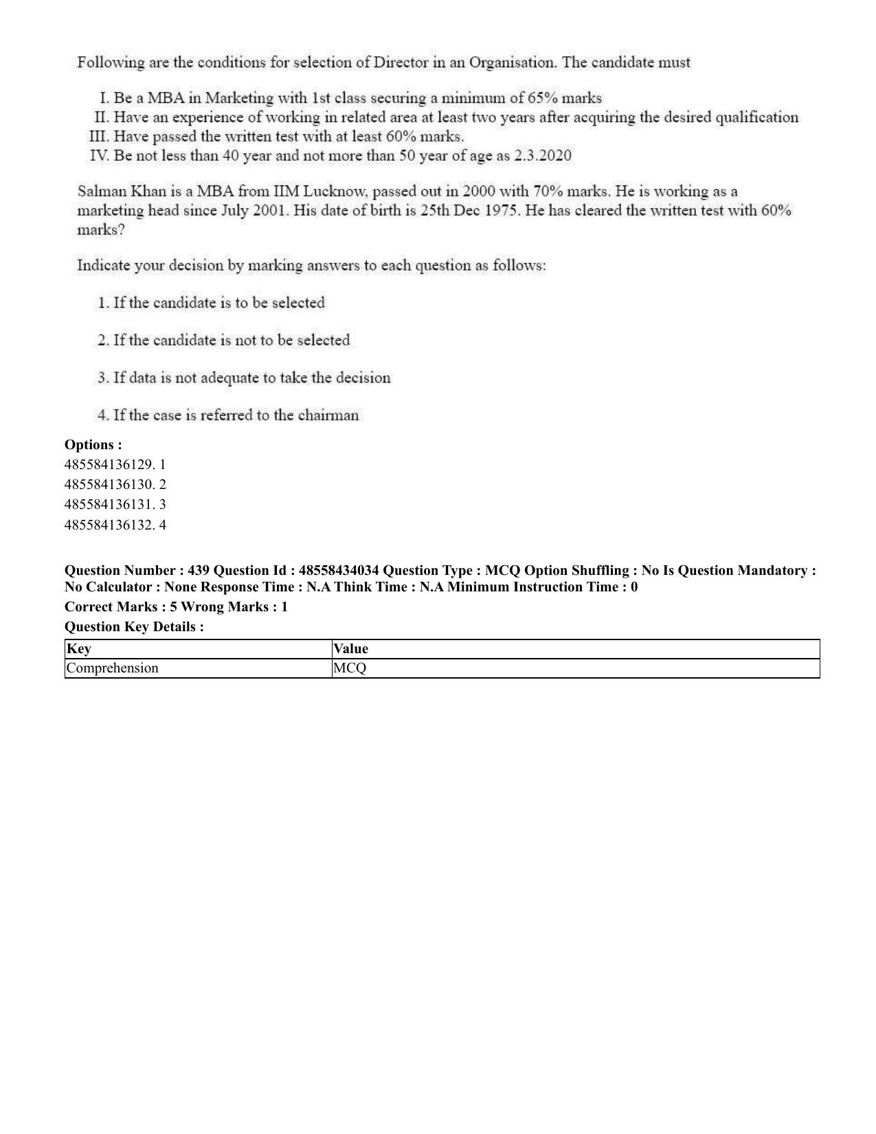 CUET 2023 English Telugu Shift 3 Question Paper - 18 June 2023 - Page 366