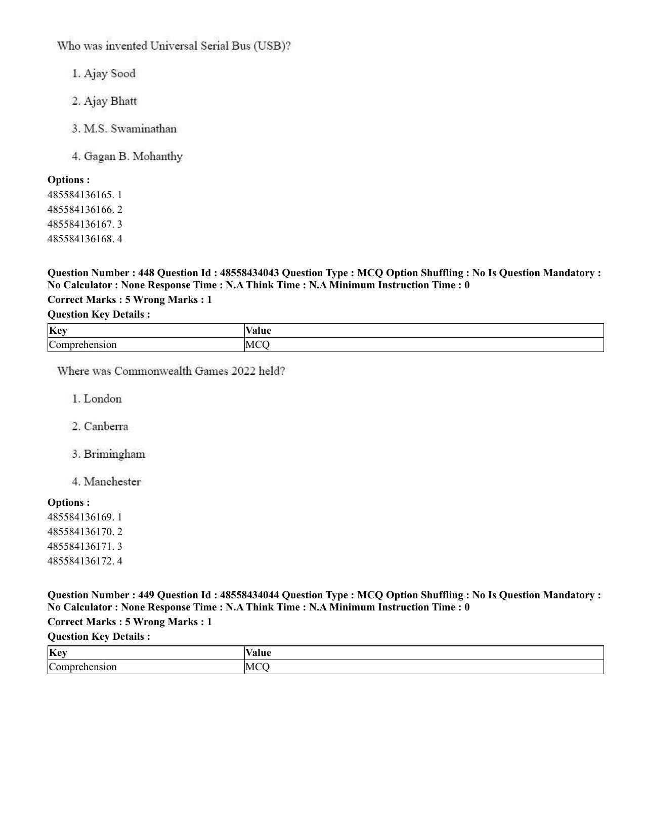 CUET 2023 English Telugu Shift 3 Question Paper - 18 June 2023 - Page 371