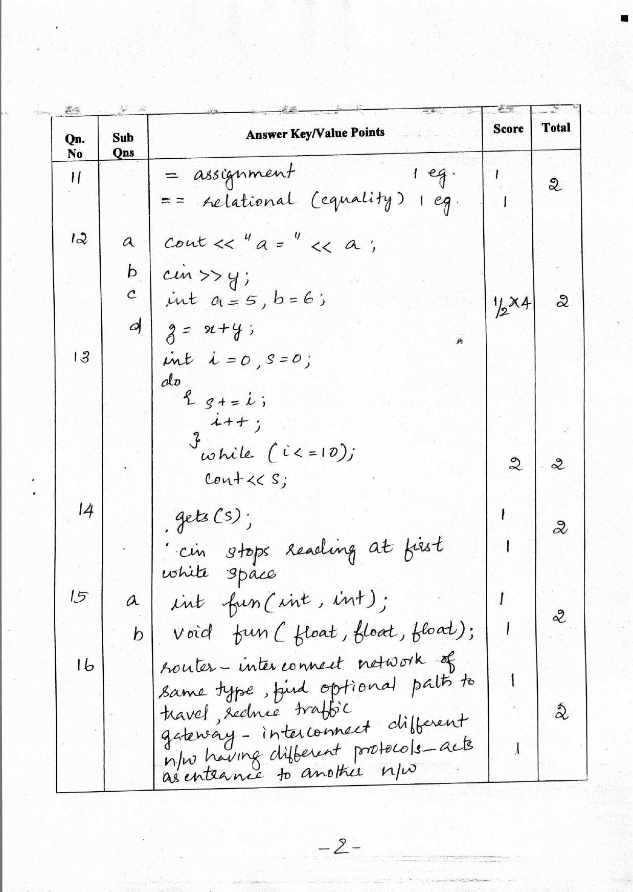 Kerala Plus One 2018 Computer Science and IT Answer Key - Page 2