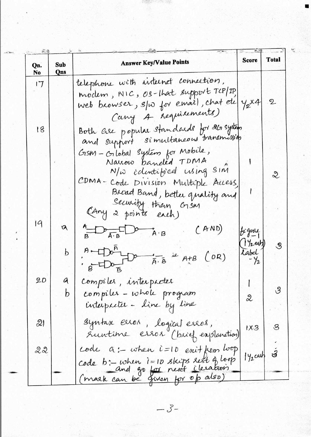 Kerala Plus One 2018 Computer Science and IT Answer Key - Page 3