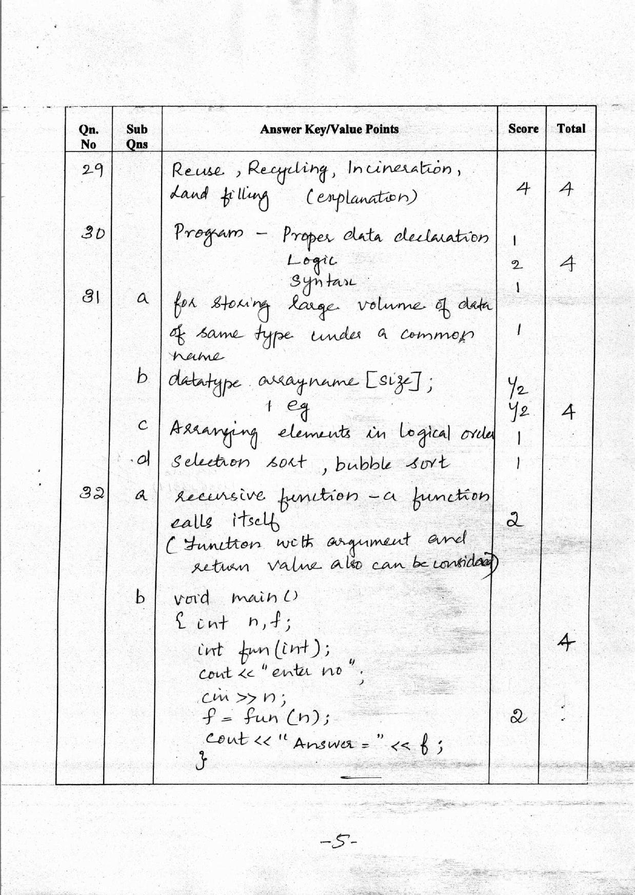 Kerala Plus One 2018 Computer Science and IT Answer Key - Page 5