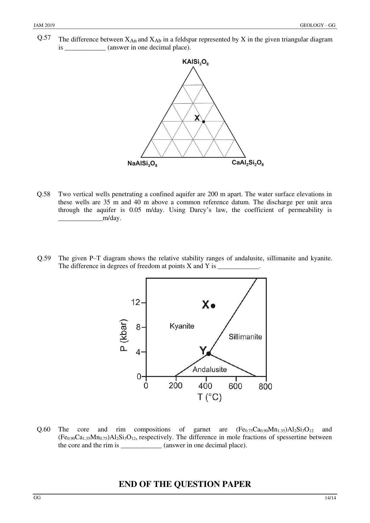 JAM 2019: GG Question Paper - Page 14