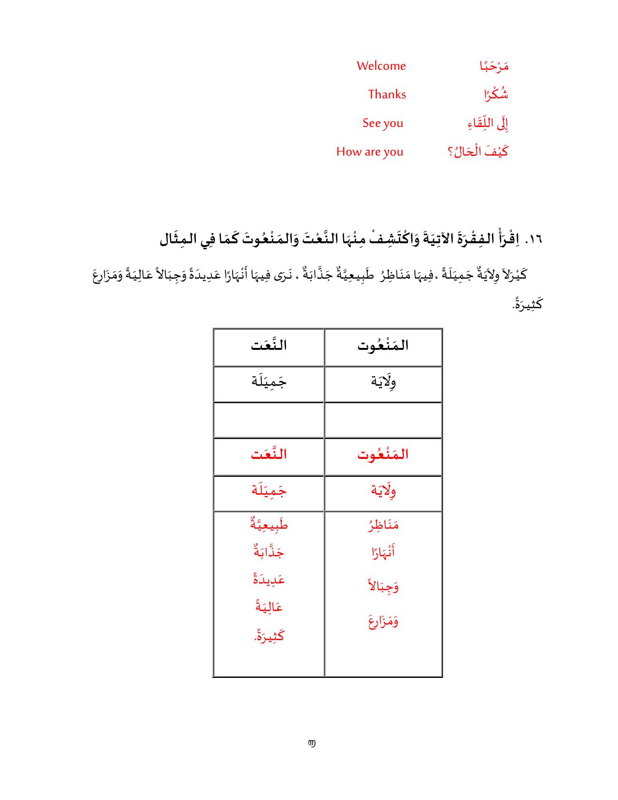 Kerala Plus One 2022 Arabic Question Paper (Model) - Page 6