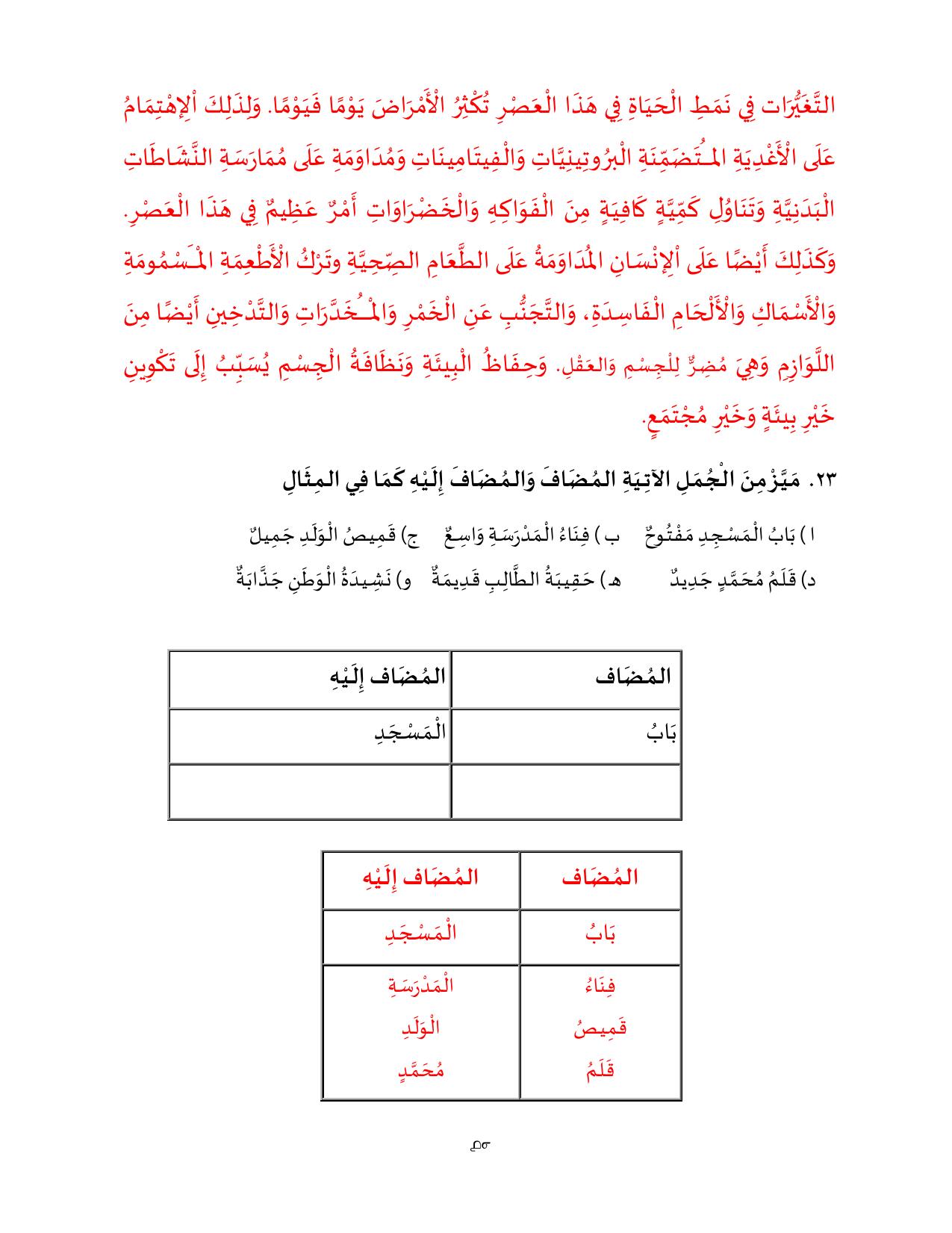 Kerala Plus One 2022 Arabic Question Paper (Model) - Page 10