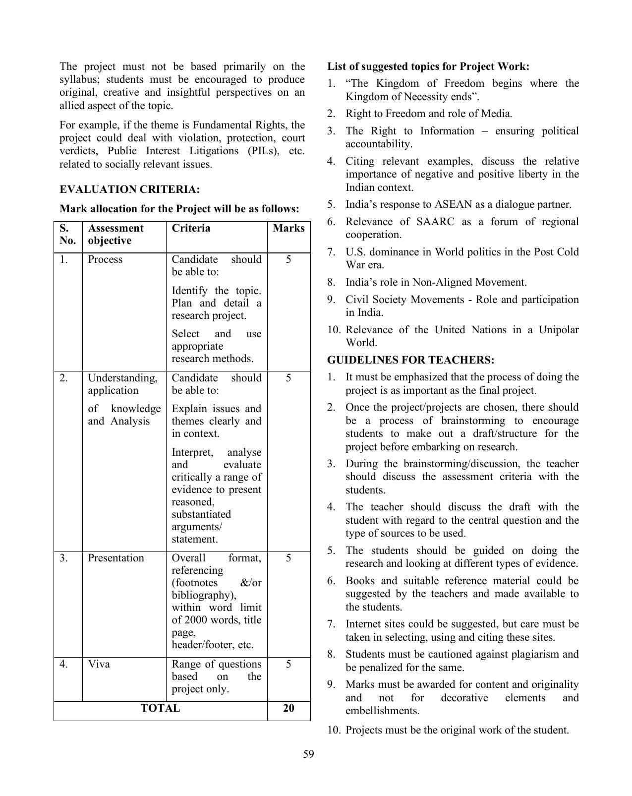 ISC Class XI & XII Political Science Syllabus - Page 3