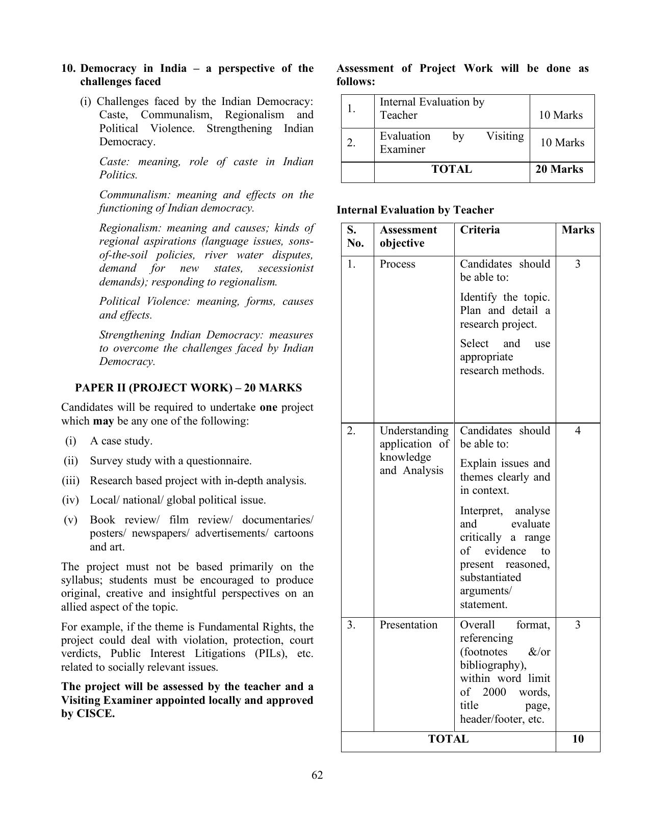 ISC Class XI & XII Political Science Syllabus - Page 6