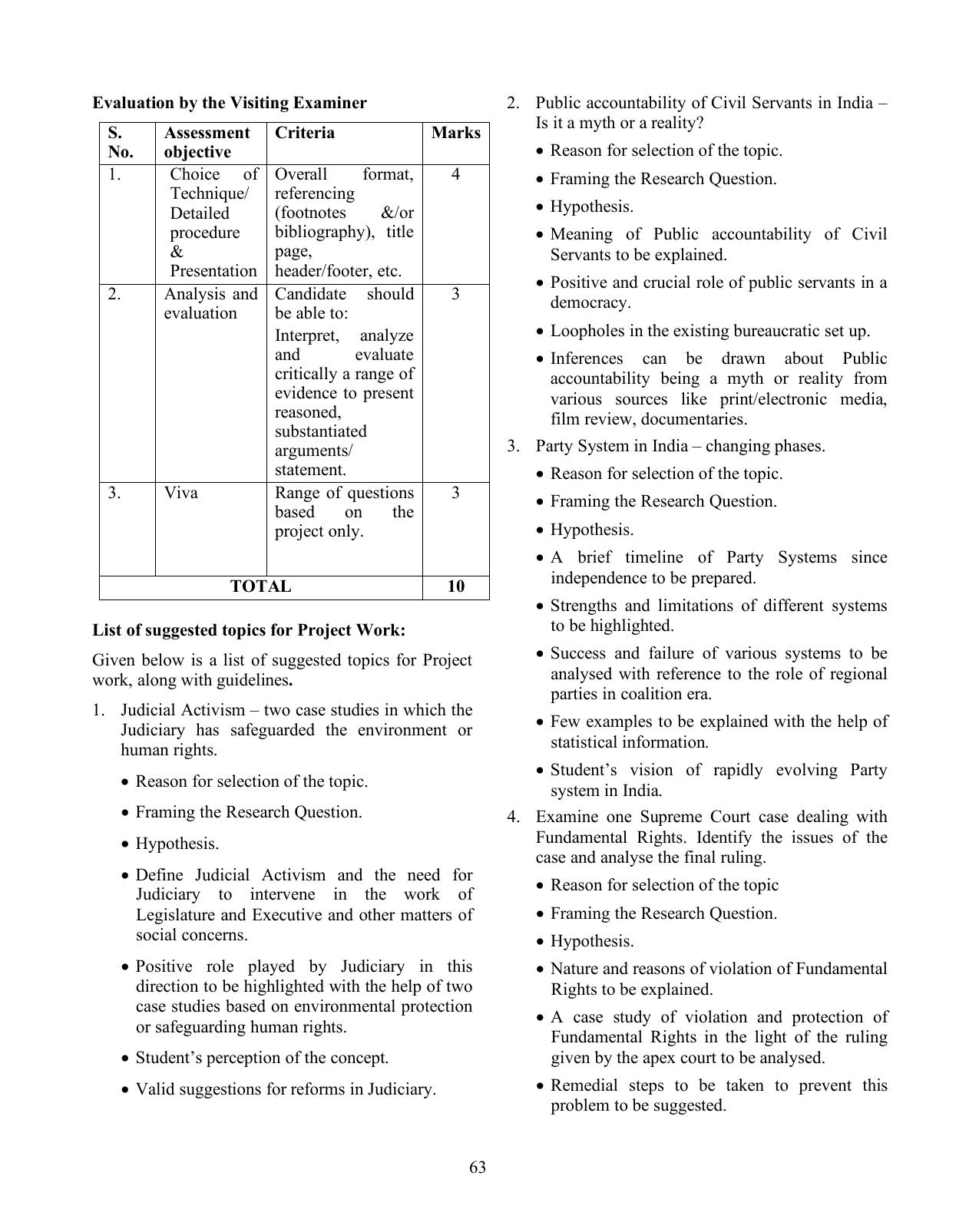 ISC Class XI & XII Political Science Syllabus - Page 7