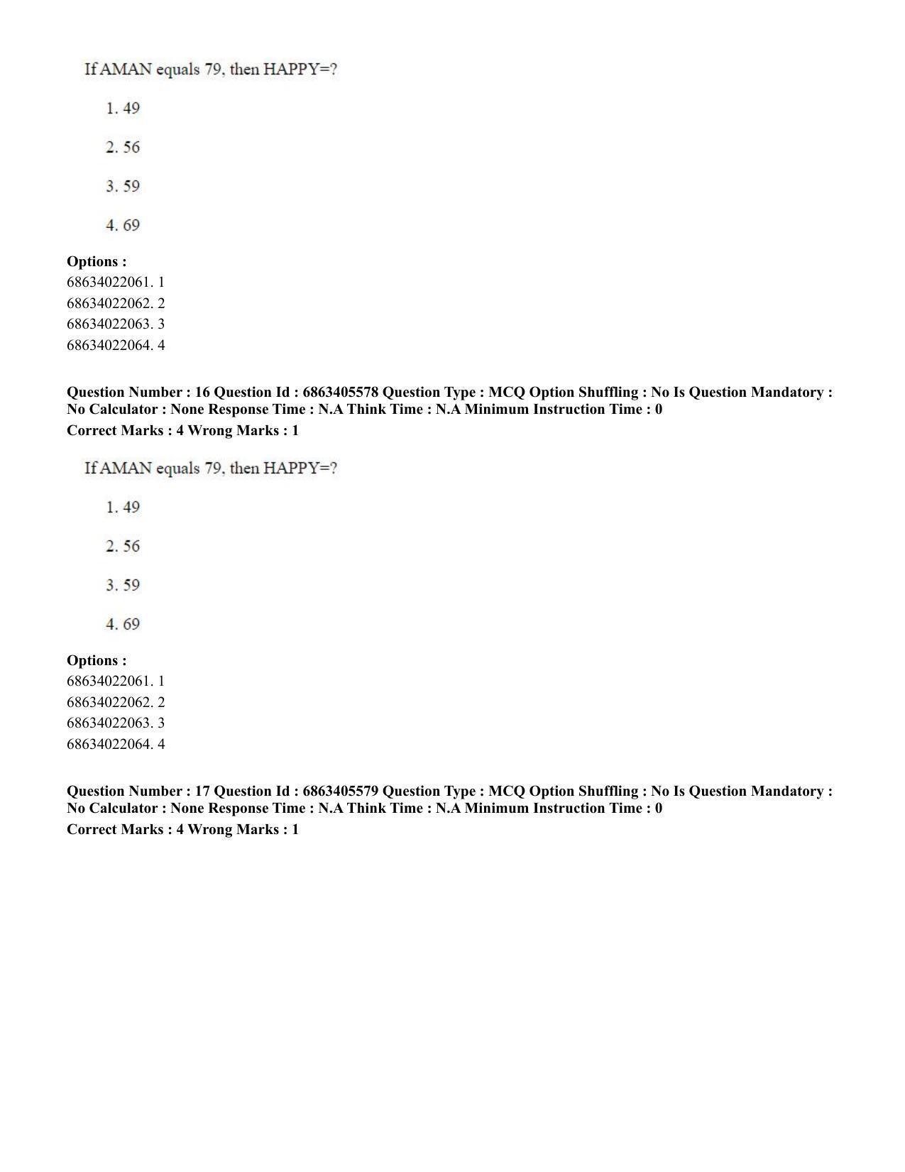 CUET PG 2023: HUQP05 – Dance (Eng.) - Shift 3 (05-06-2023) Question Paper - Page 17