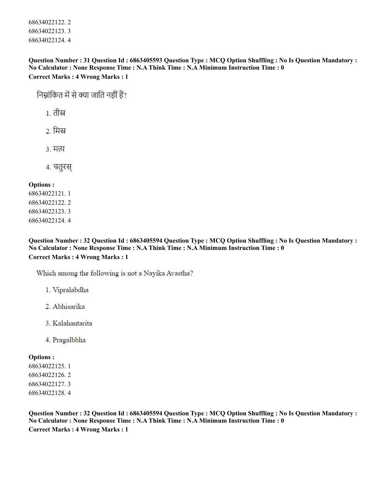 CUET PG 2023: HUQP05 – Dance (Eng.) - Shift 3 (05-06-2023) Question Paper - Page 31