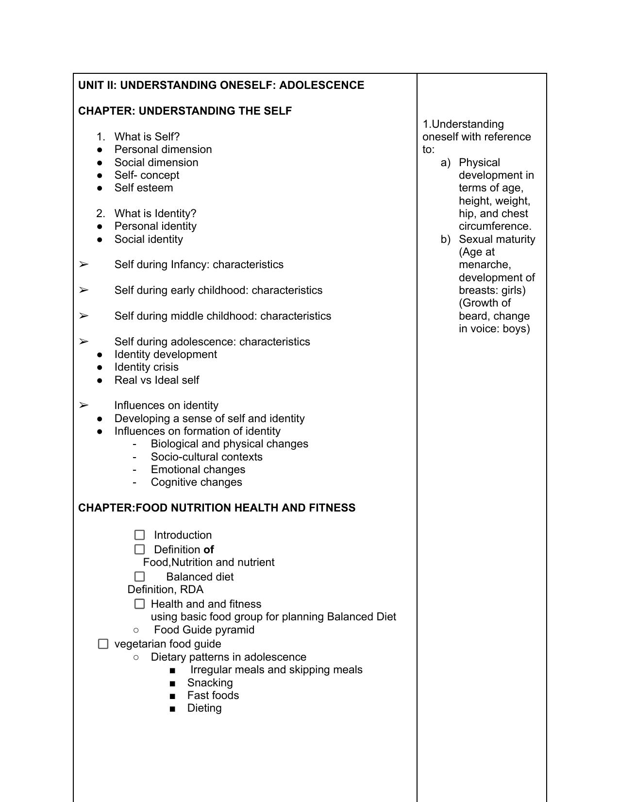 Edudel Class 11 Home Science (English Medium) Syllabus 2025 - Page 2