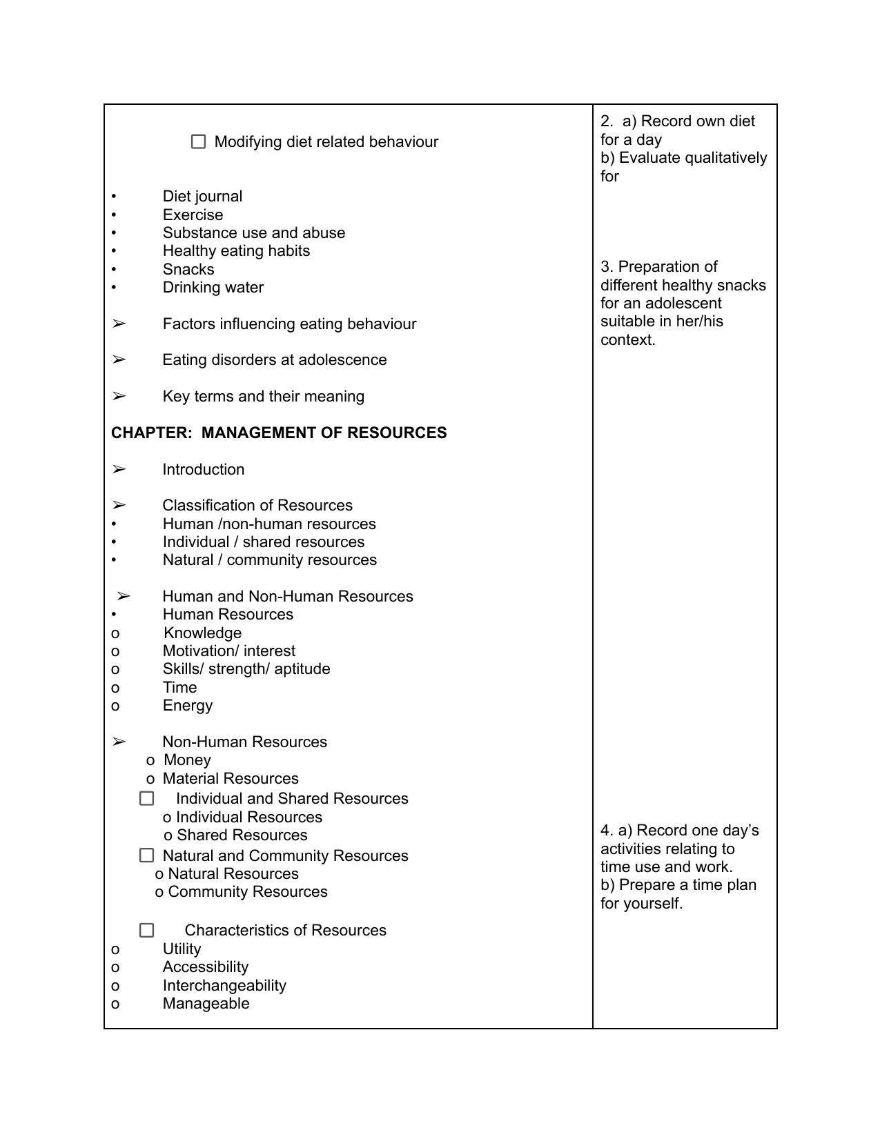 Edudel Class 11 Home Science (English Medium) Syllabus 2025 - Page 3