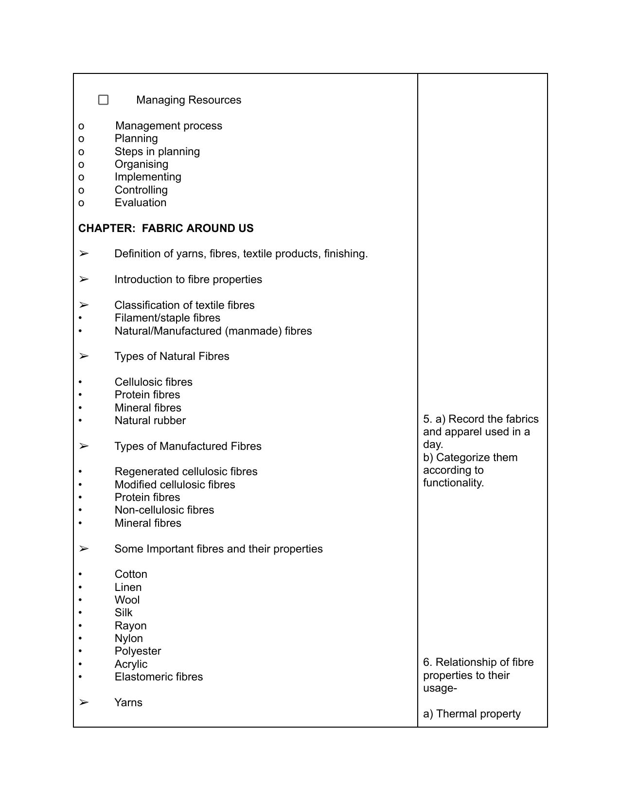 Edudel Class 11 Home Science (English Medium) Syllabus 2025 - Page 4