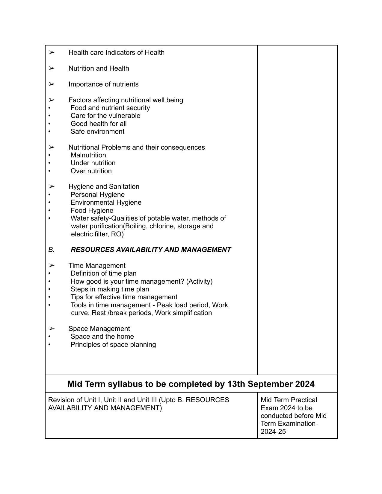 Edudel Class 11 Home Science (English Medium) Syllabus 2025 - Page 6