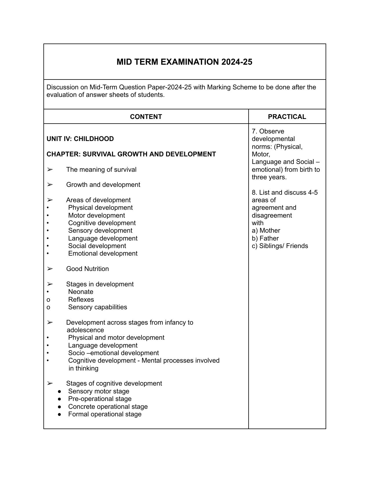 Edudel Class 11 Home Science (English Medium) Syllabus 2025 - Page 7